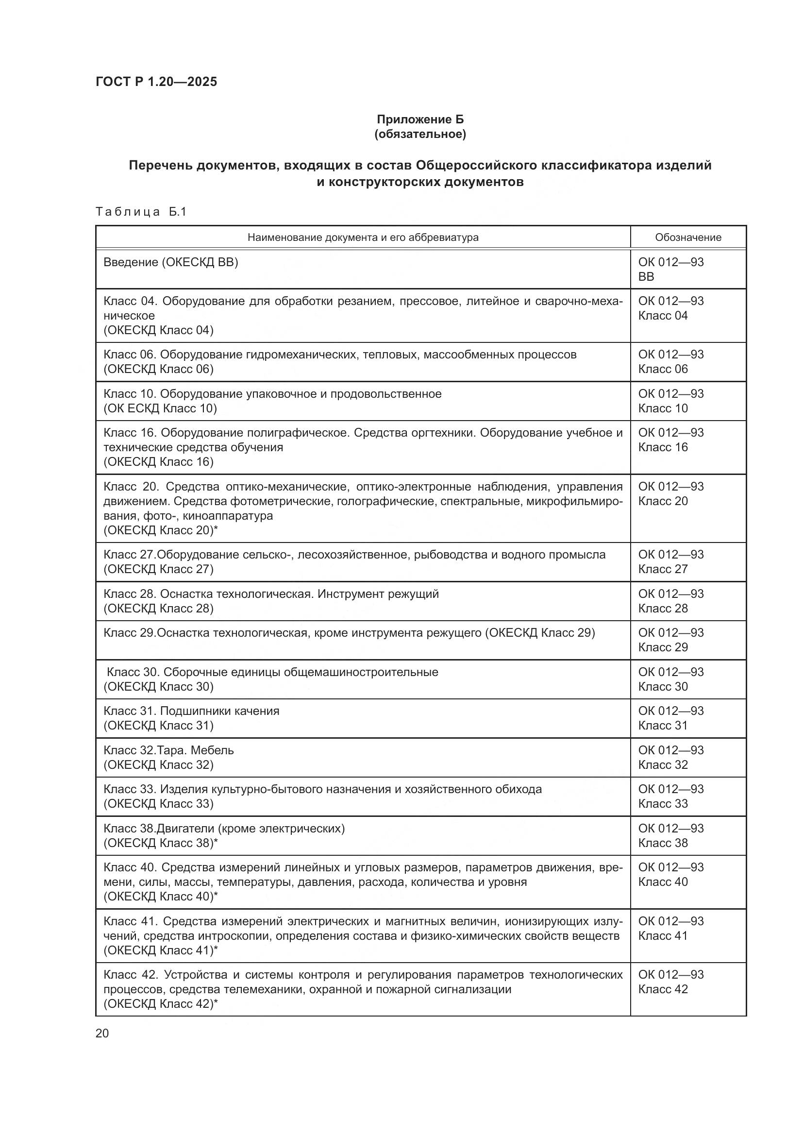 ГОСТ Р 1.20-2025, страница 24