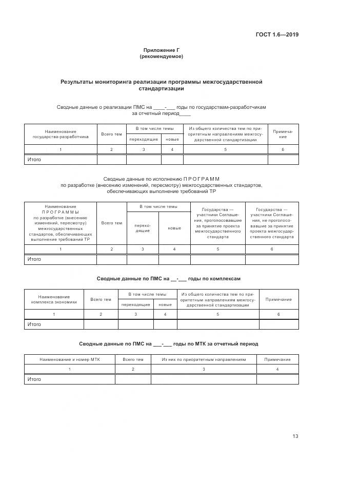 ГОСТ 1.6-2019, страница 17