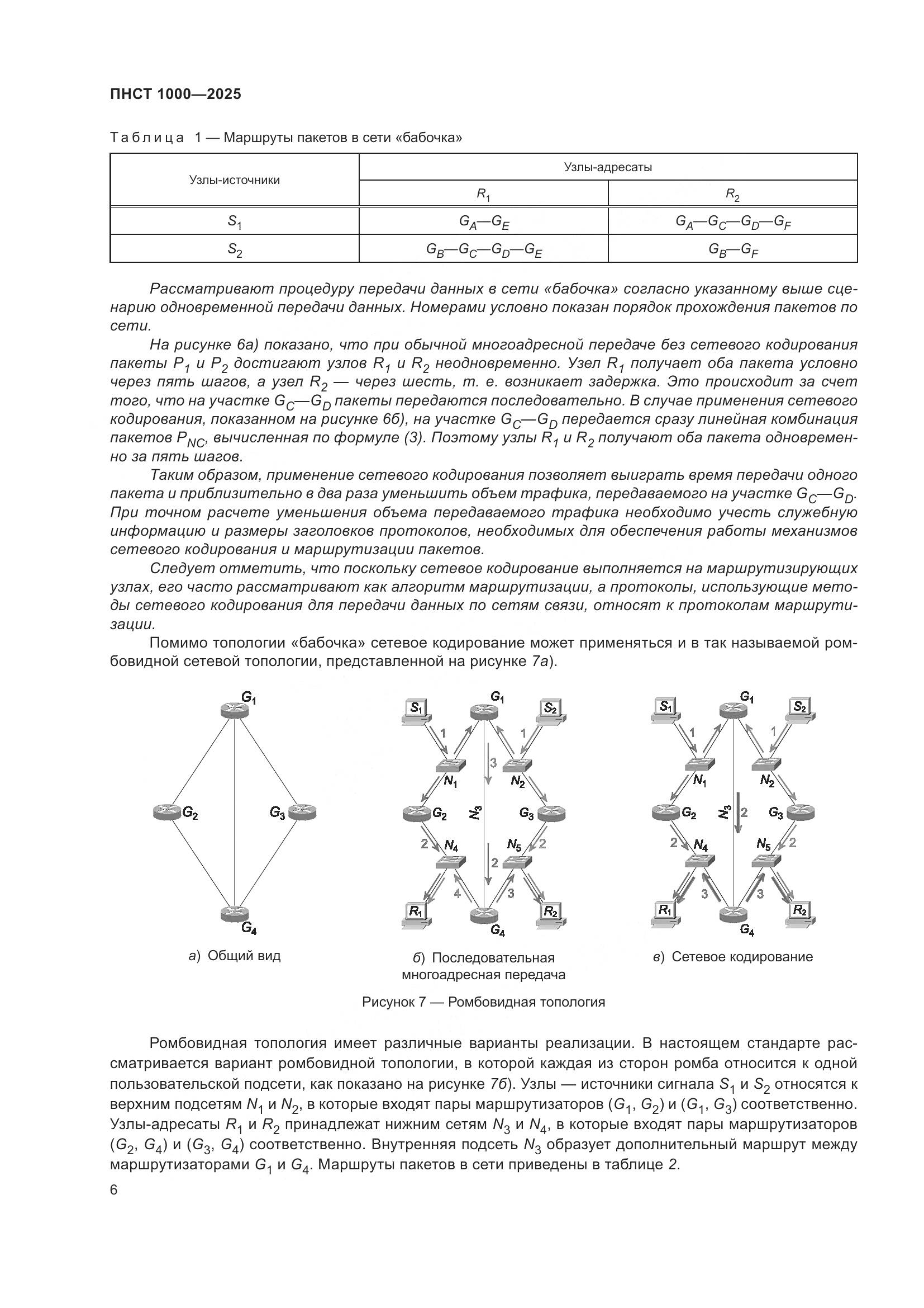 ПНСТ 1000-2025, страница 10