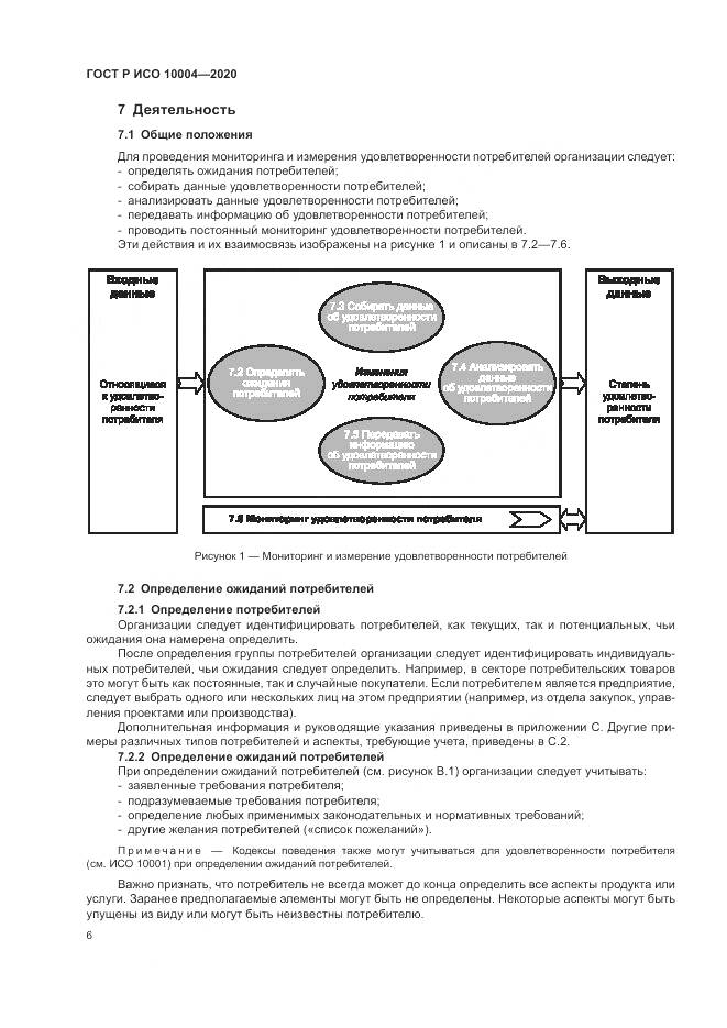 ГОСТ Р ИСО  10004-2020, страница 12