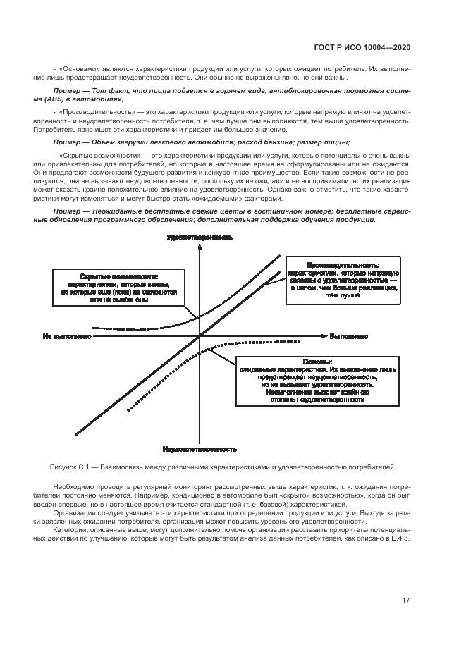 ГОСТ Р ИСО  10004-2020, страница 23