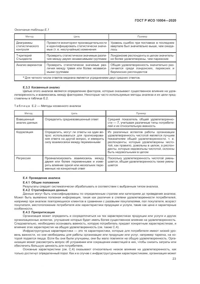 ГОСТ Р ИСО  10004-2020, страница 29