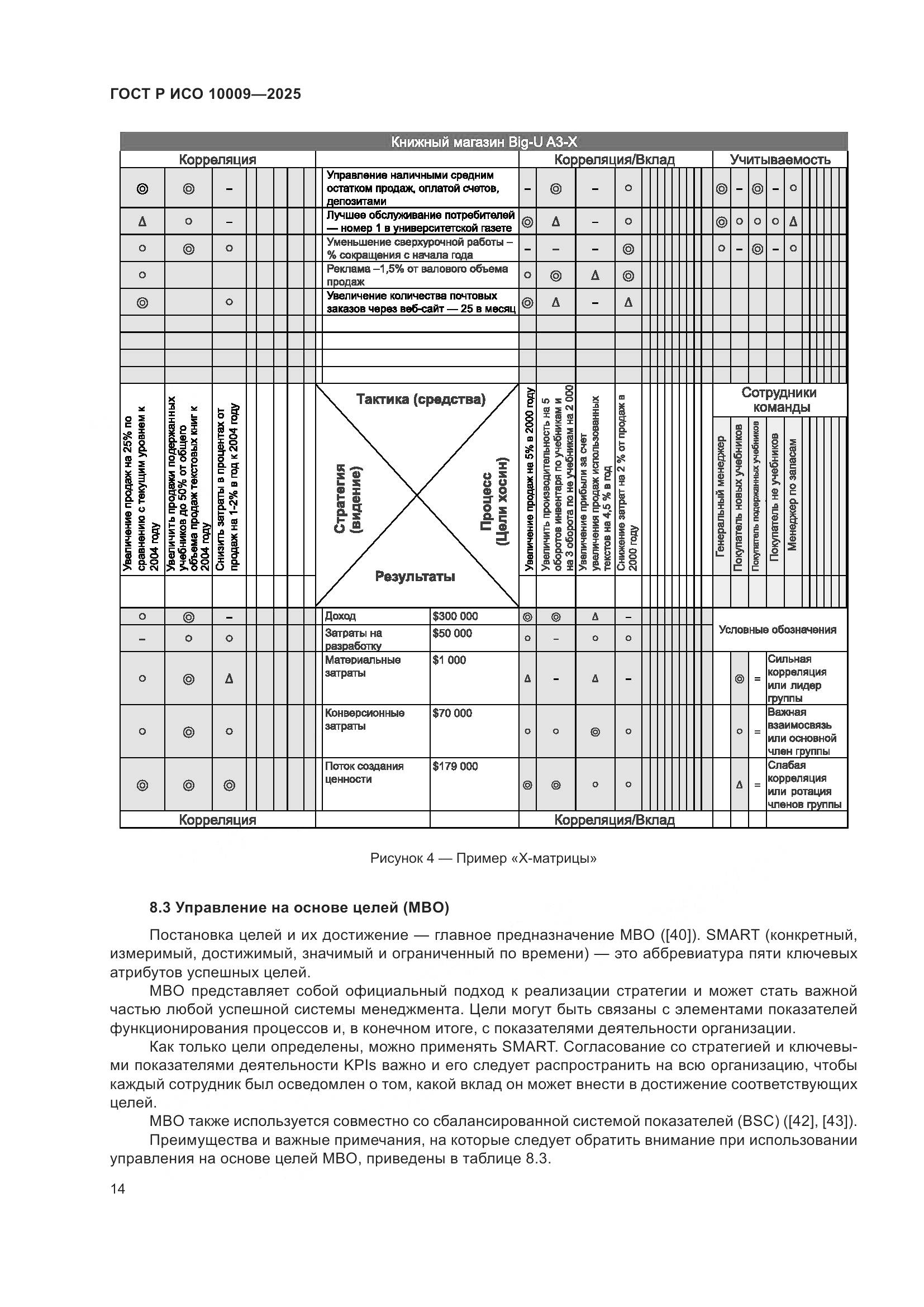 ГОСТ Р ИСО 10009-2025, страница 18