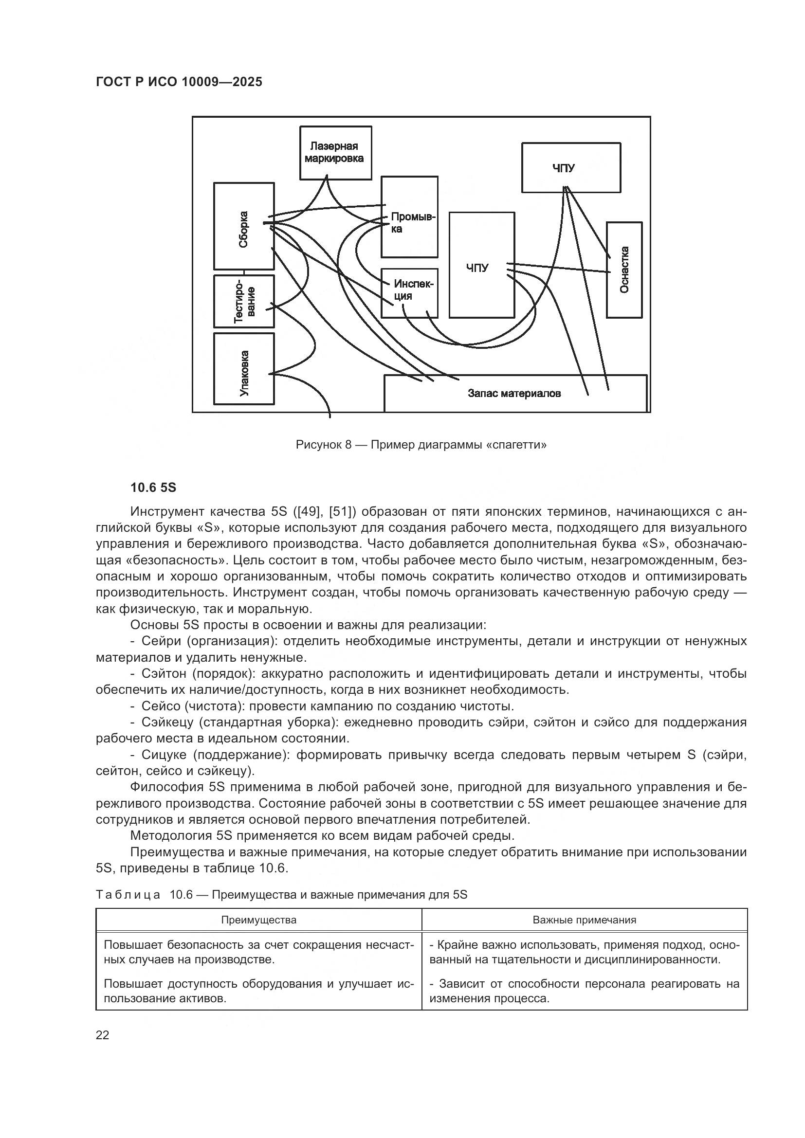 ГОСТ Р ИСО 10009-2025, страница 26