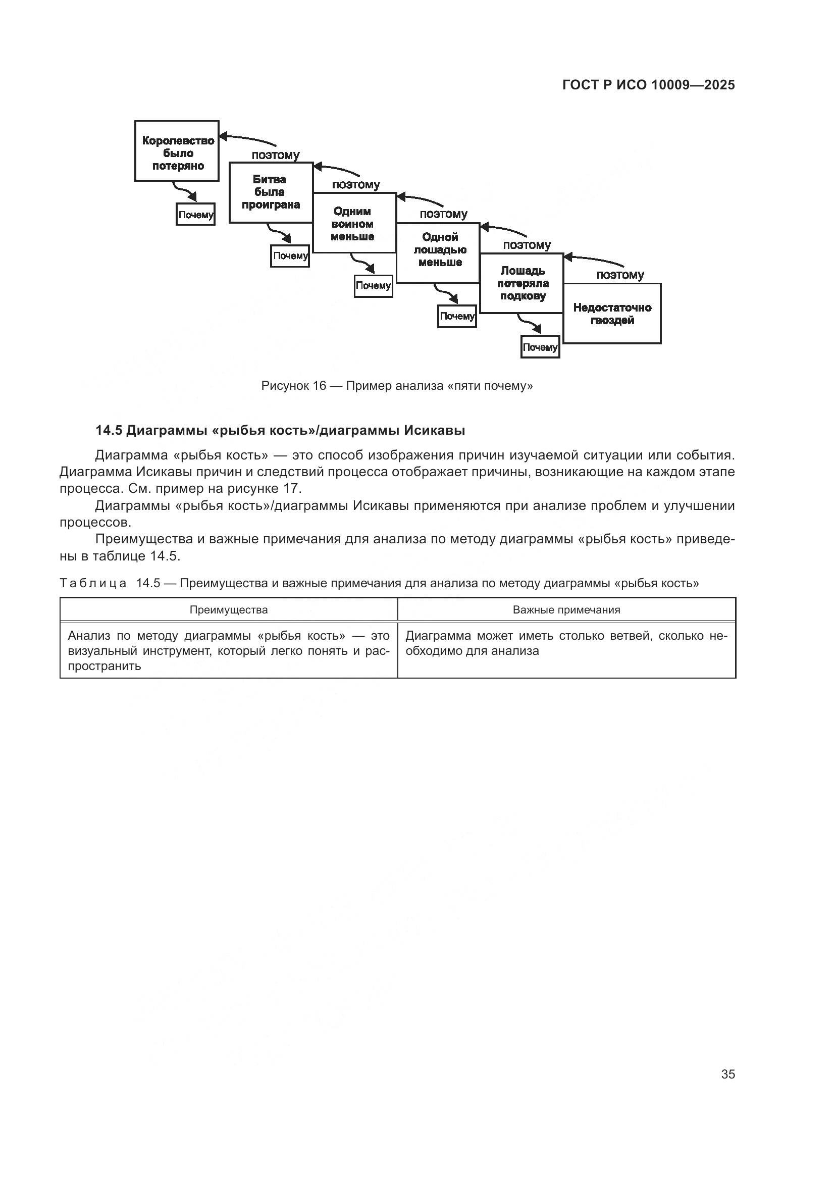 ГОСТ Р ИСО 10009-2025, страница 39