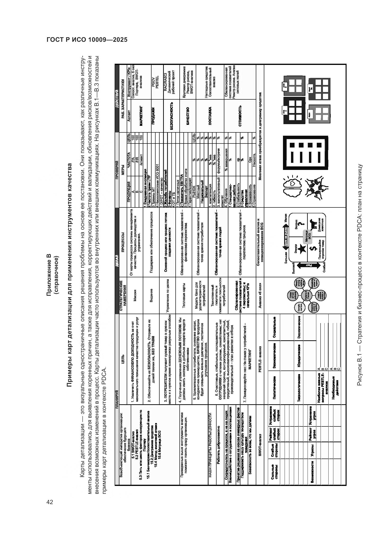 ГОСТ Р ИСО 10009-2025, страница 46