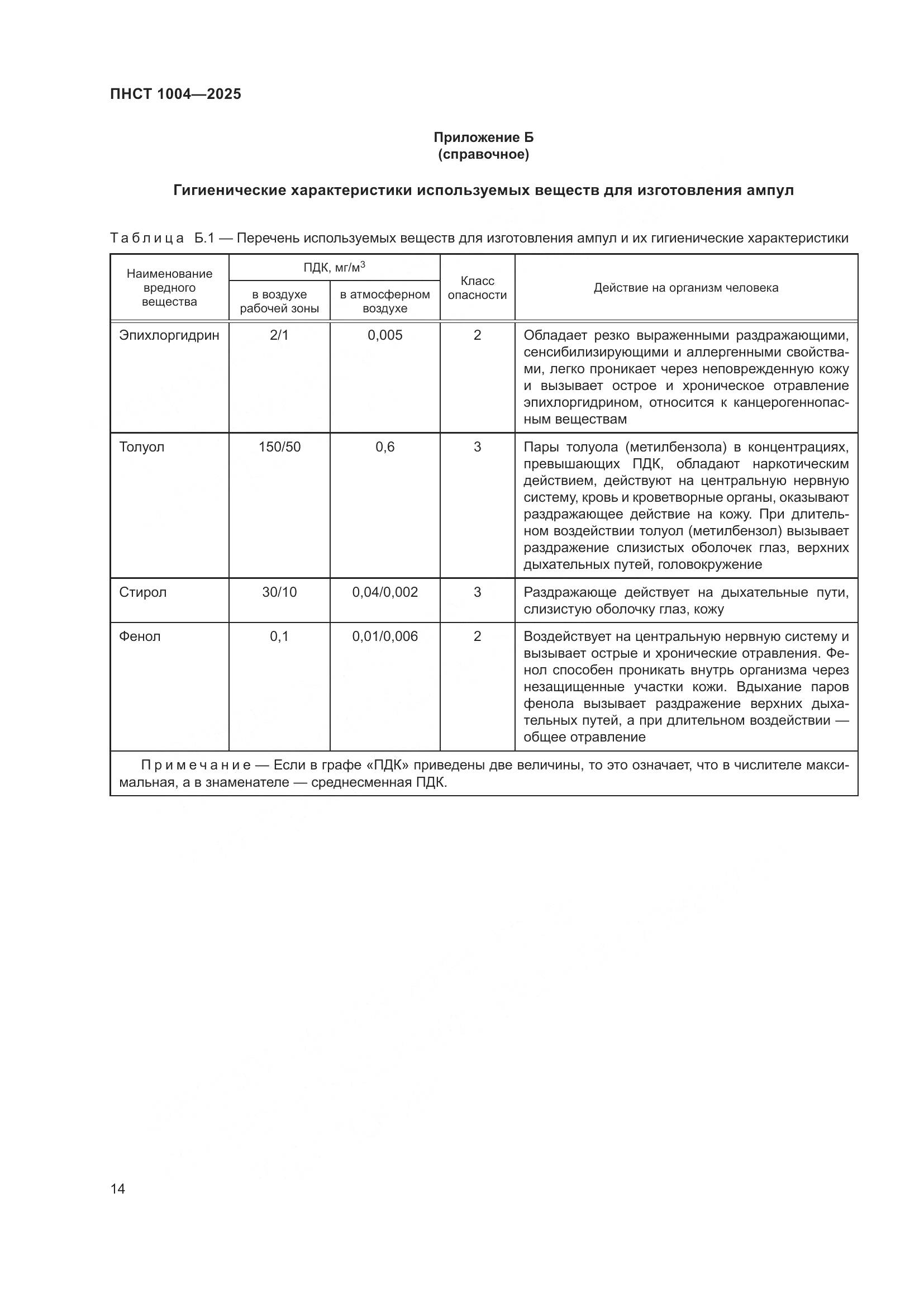 ПНСТ 1004-2025, страница 18