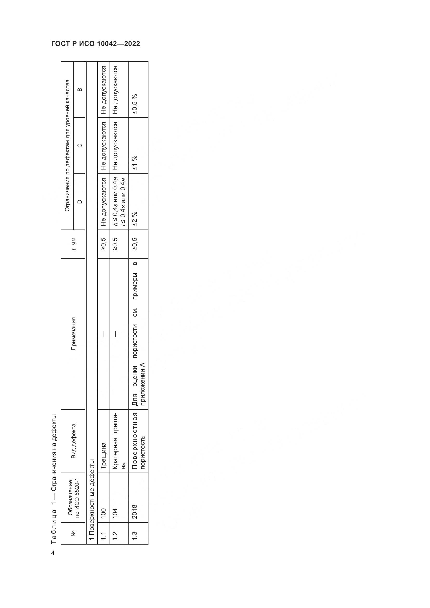 ГОСТ Р ИСО 10042-2022, страница 8