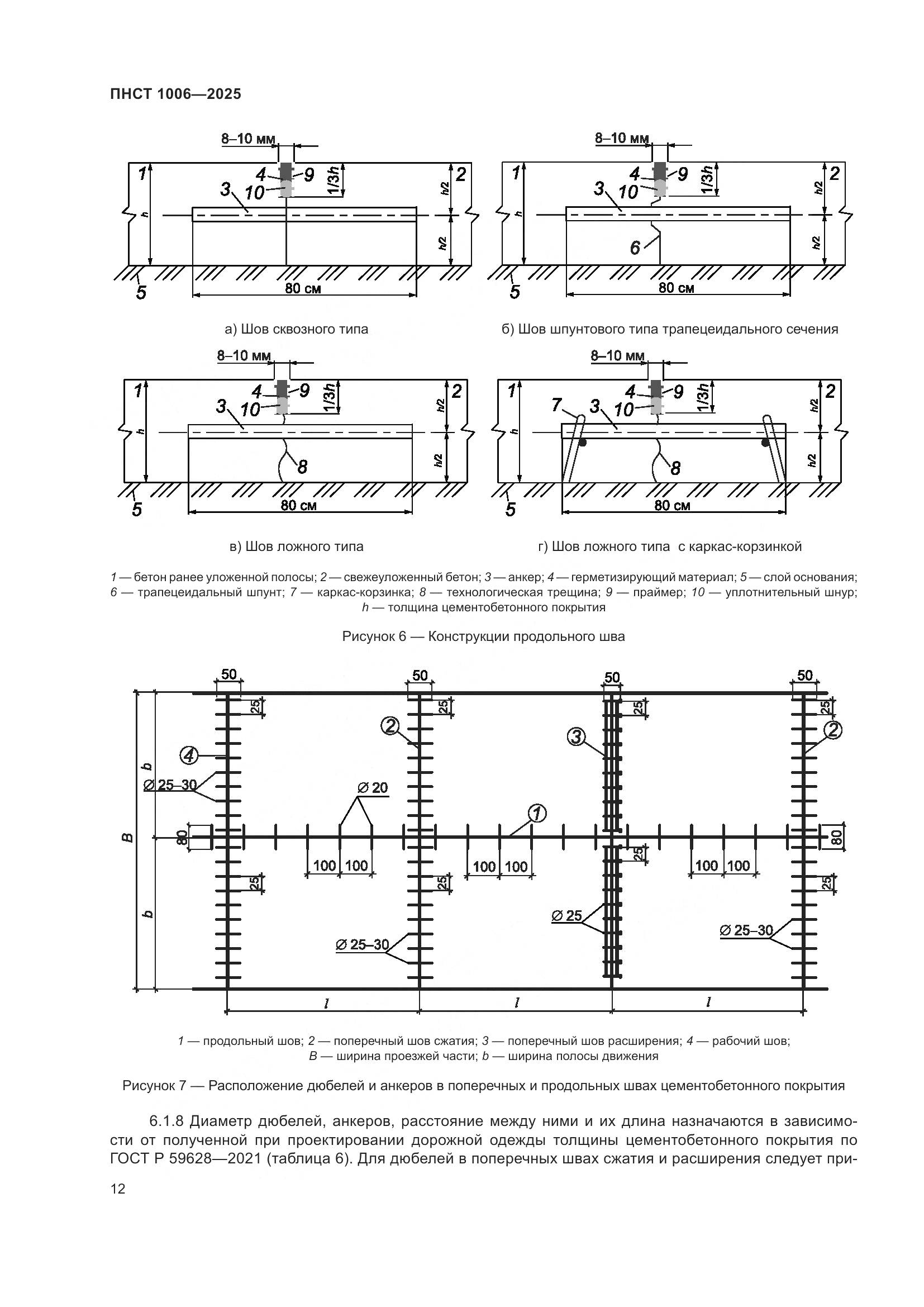ПНСТ 1006-2025, страница 16