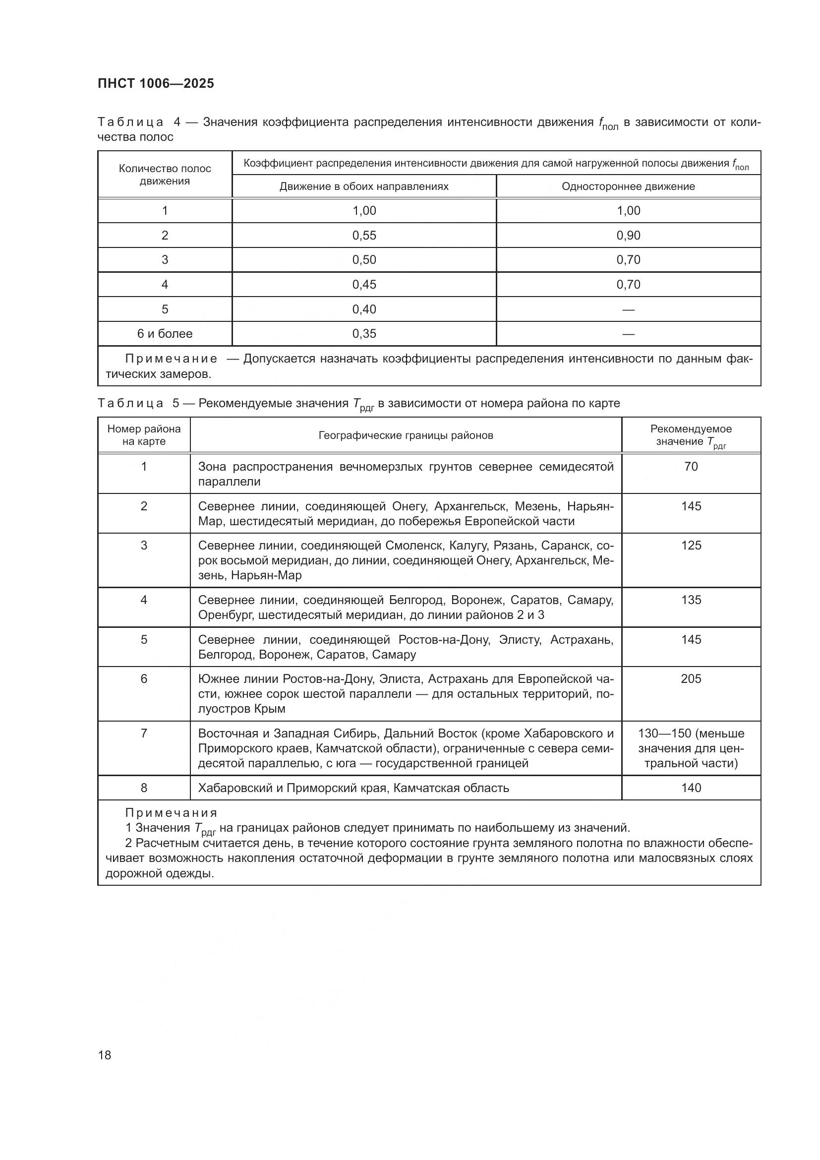 ПНСТ 1006-2025, страница 22