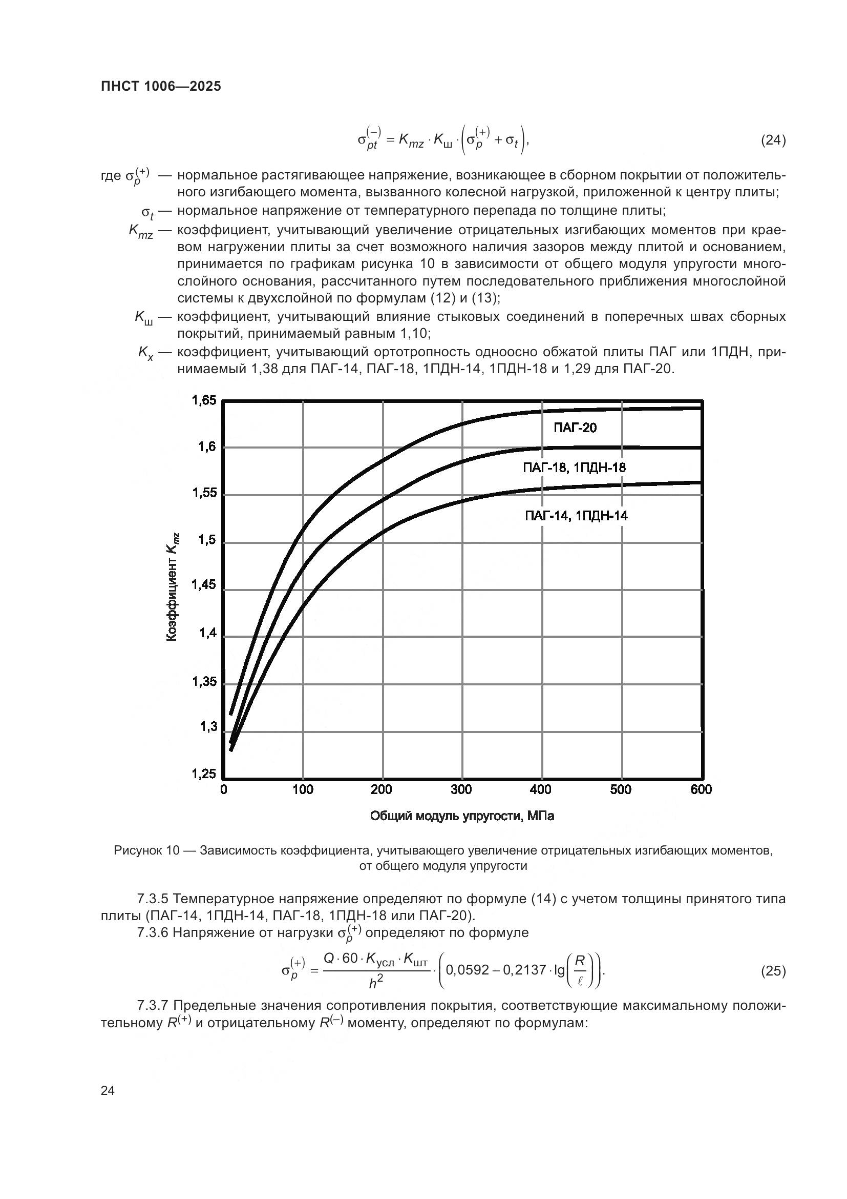 ПНСТ 1006-2025, страница 28