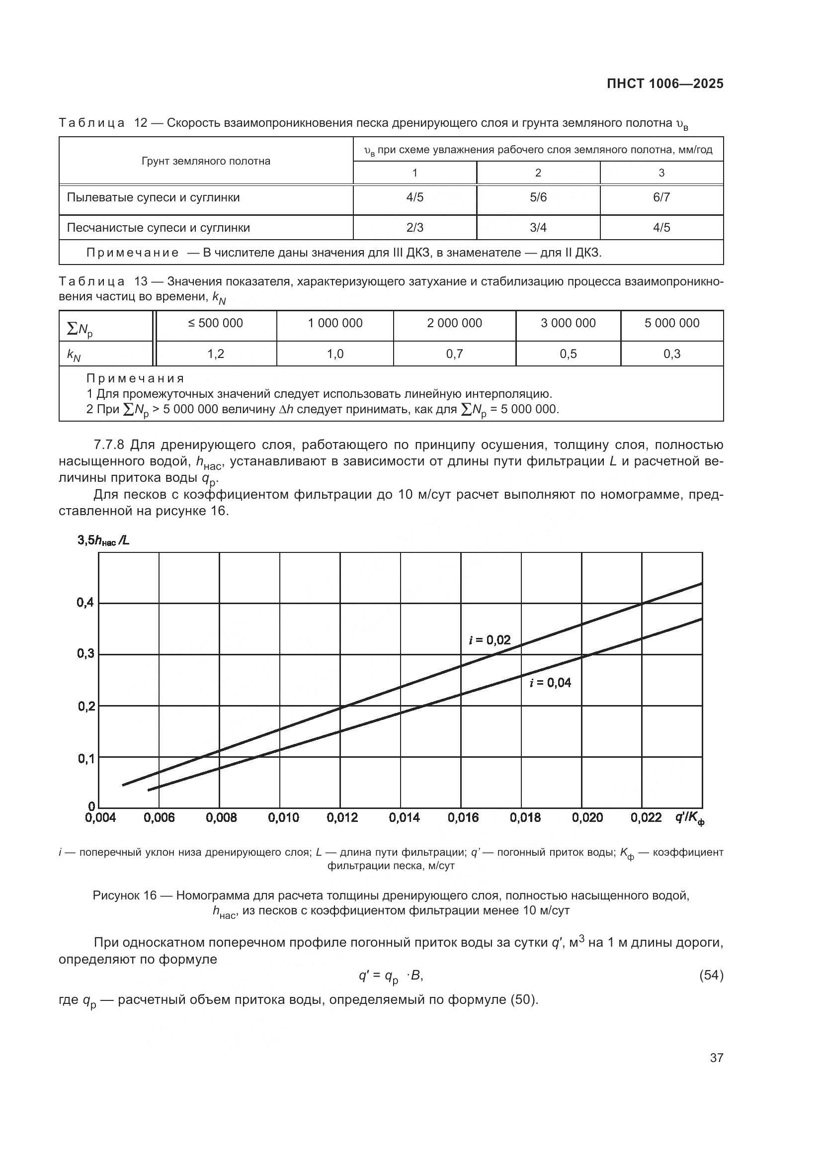 ПНСТ 1006-2025, страница 41