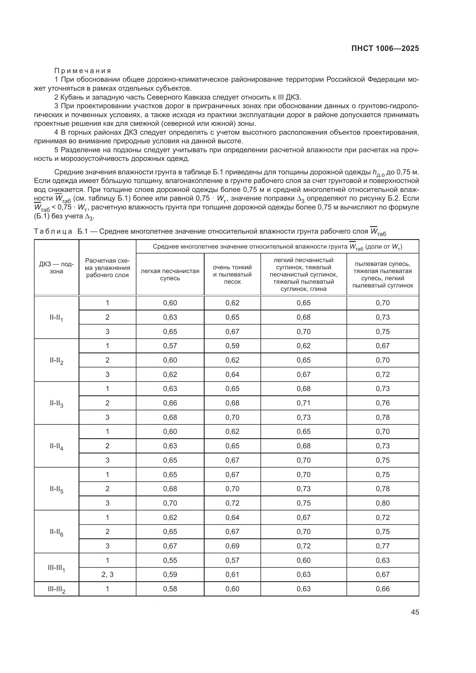 ПНСТ 1006-2025, страница 49