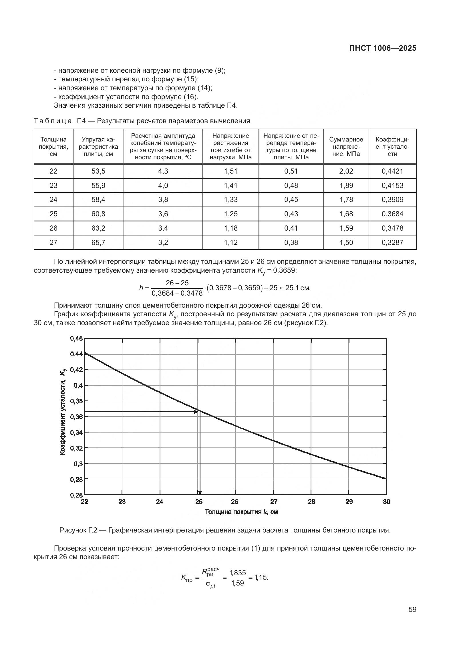 ПНСТ 1006-2025, страница 63