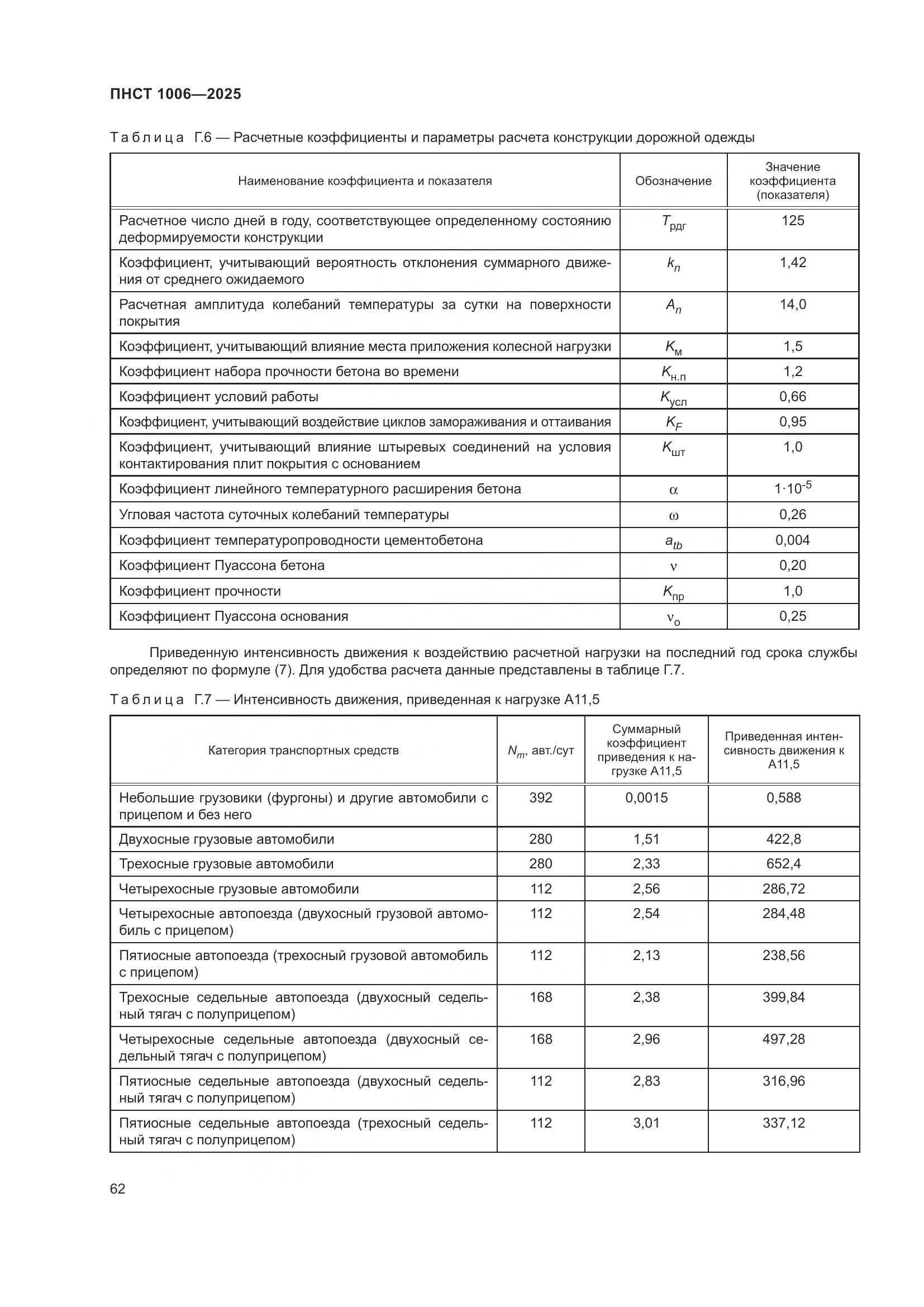 ПНСТ 1006-2025, страница 66