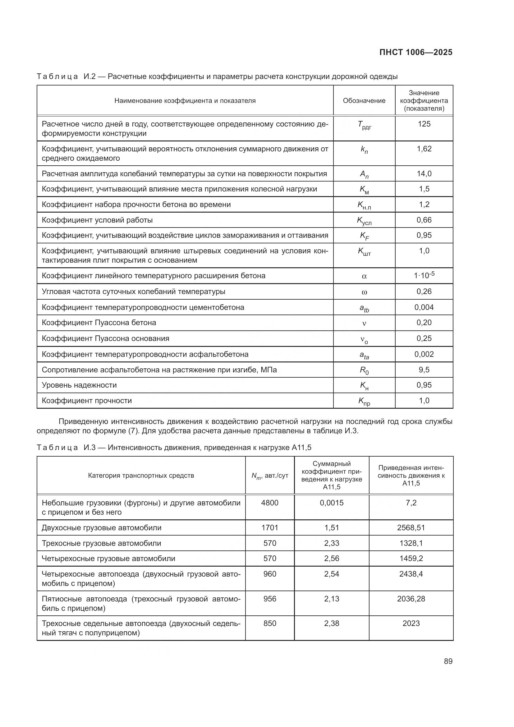 ПНСТ 1006-2025, страница 93