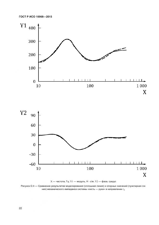 ГОСТ Р ИСО 10068-2015, страница 26