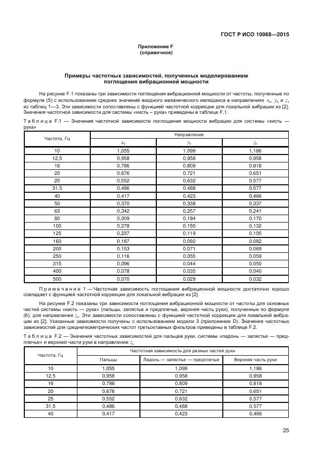 ГОСТ Р ИСО 10068-2015, страница 29