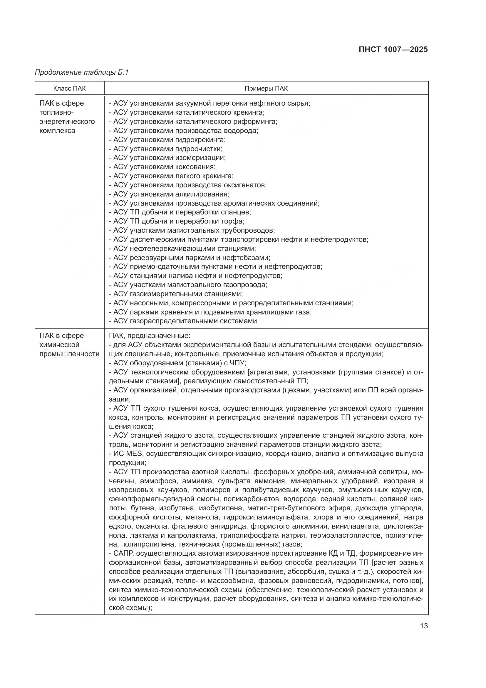 ПНСТ 1007-2025, страница 17