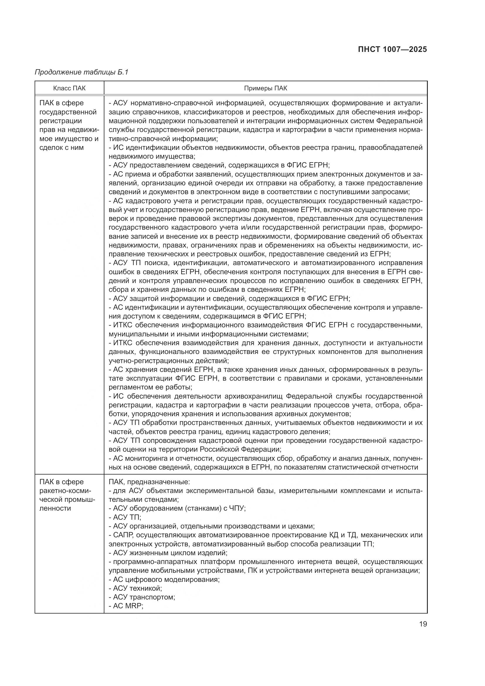 ПНСТ 1007-2025, страница 23