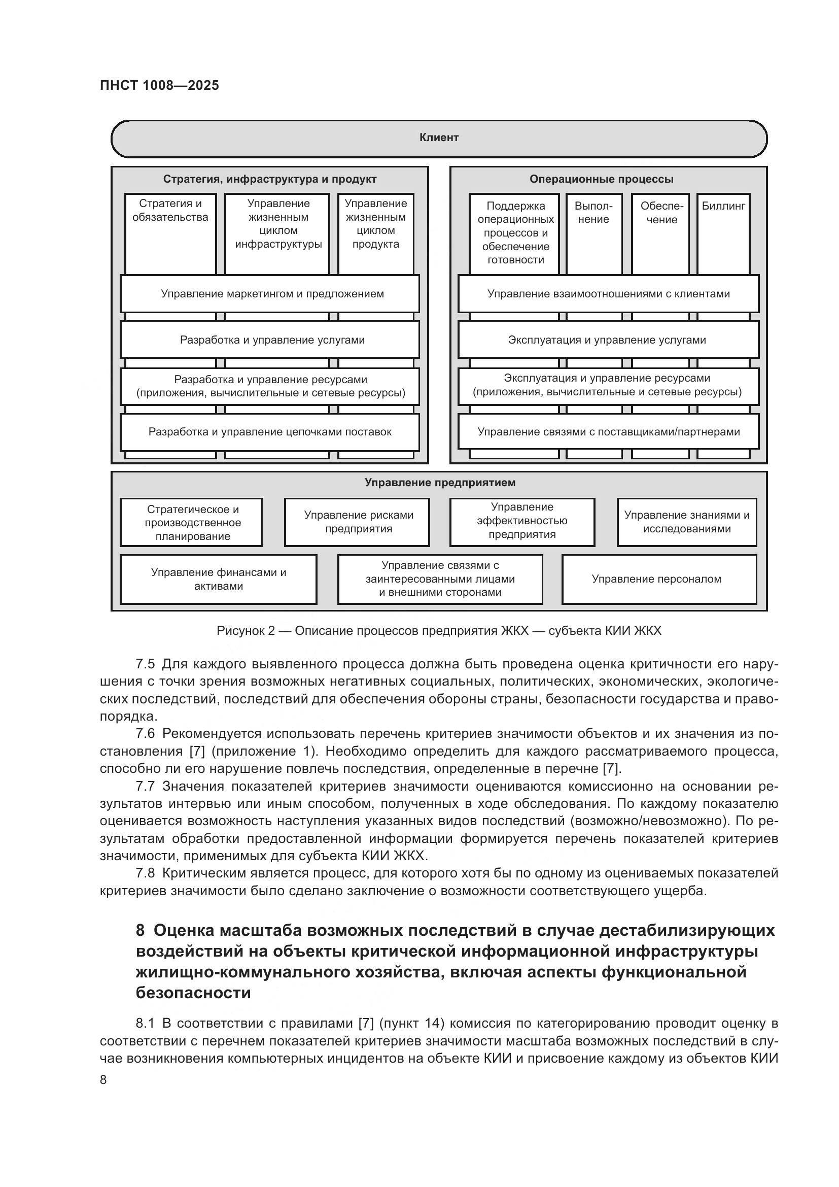 ПНСТ 1008-2025, страница 12