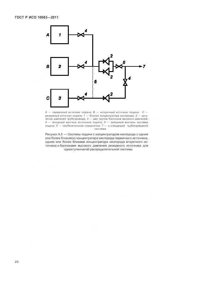 ГОСТ Р ИСО 10083-2011, страница 26