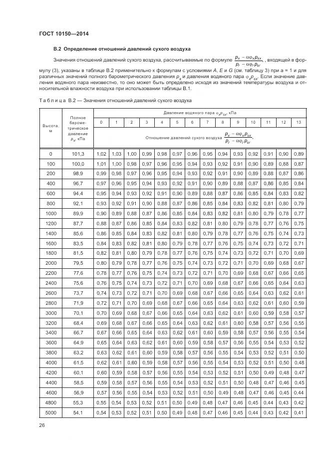 ГОСТ 10150-2014, страница 31