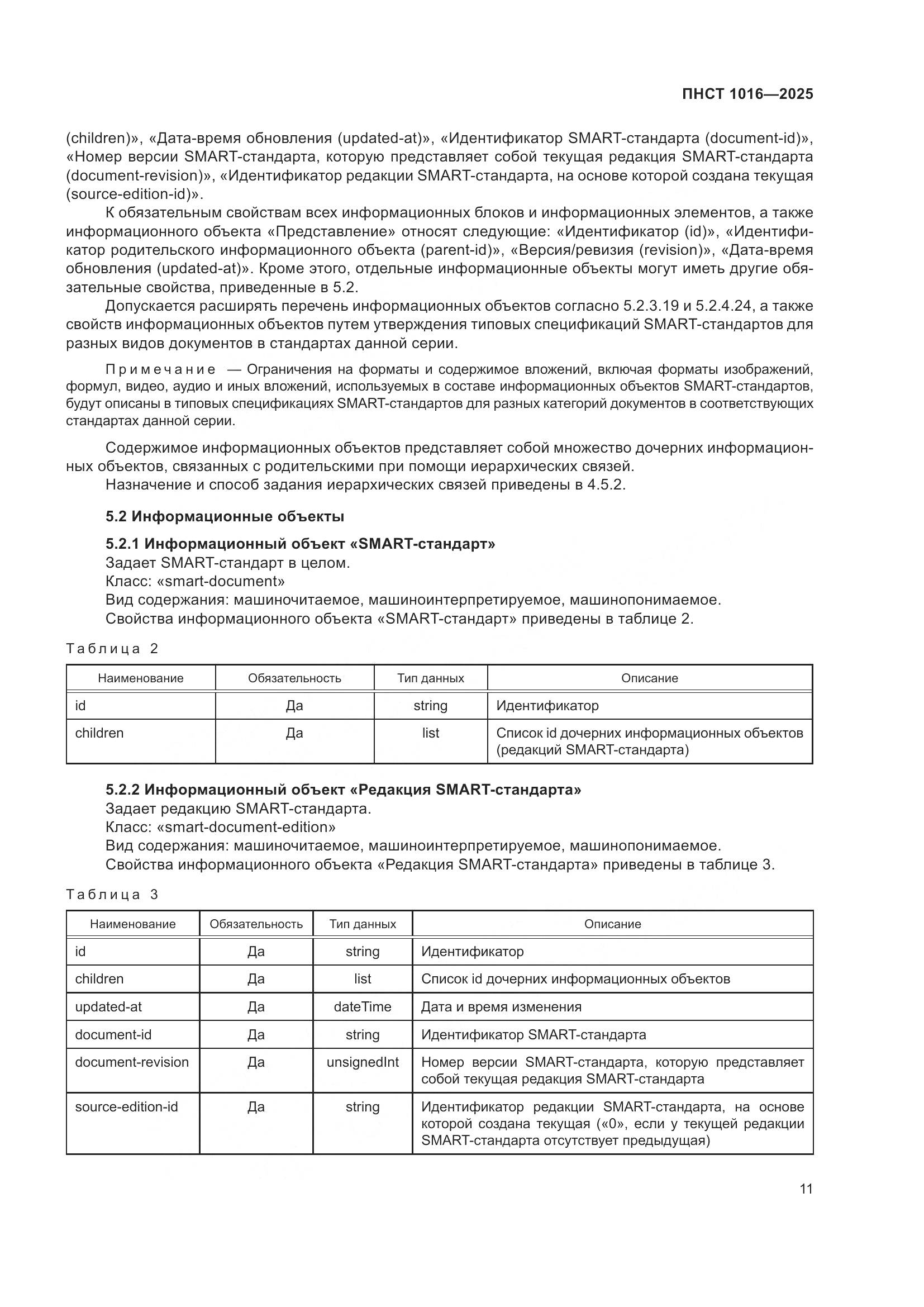 ПНСТ 1016-2025, страница 15