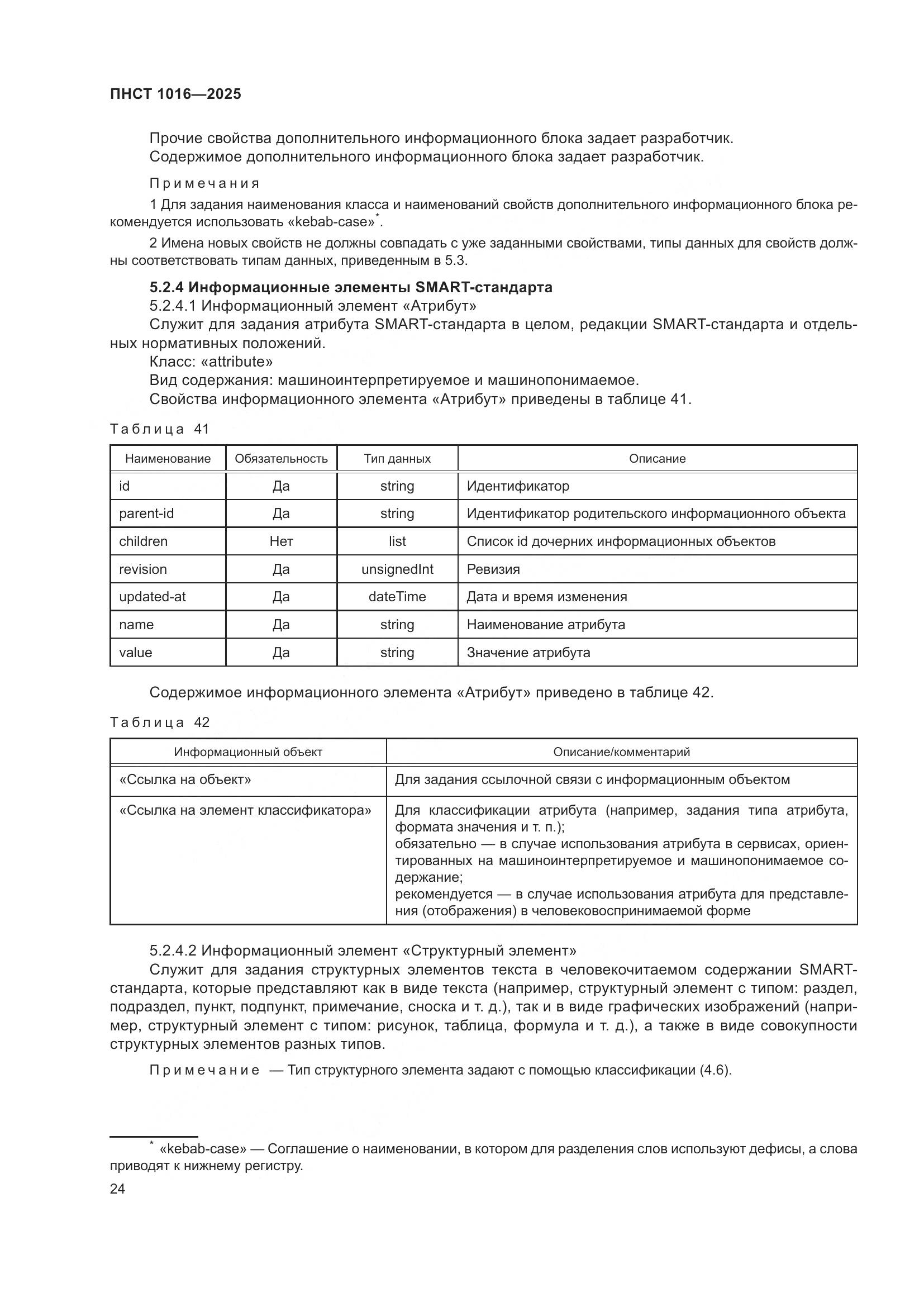 ПНСТ 1016-2025, страница 28