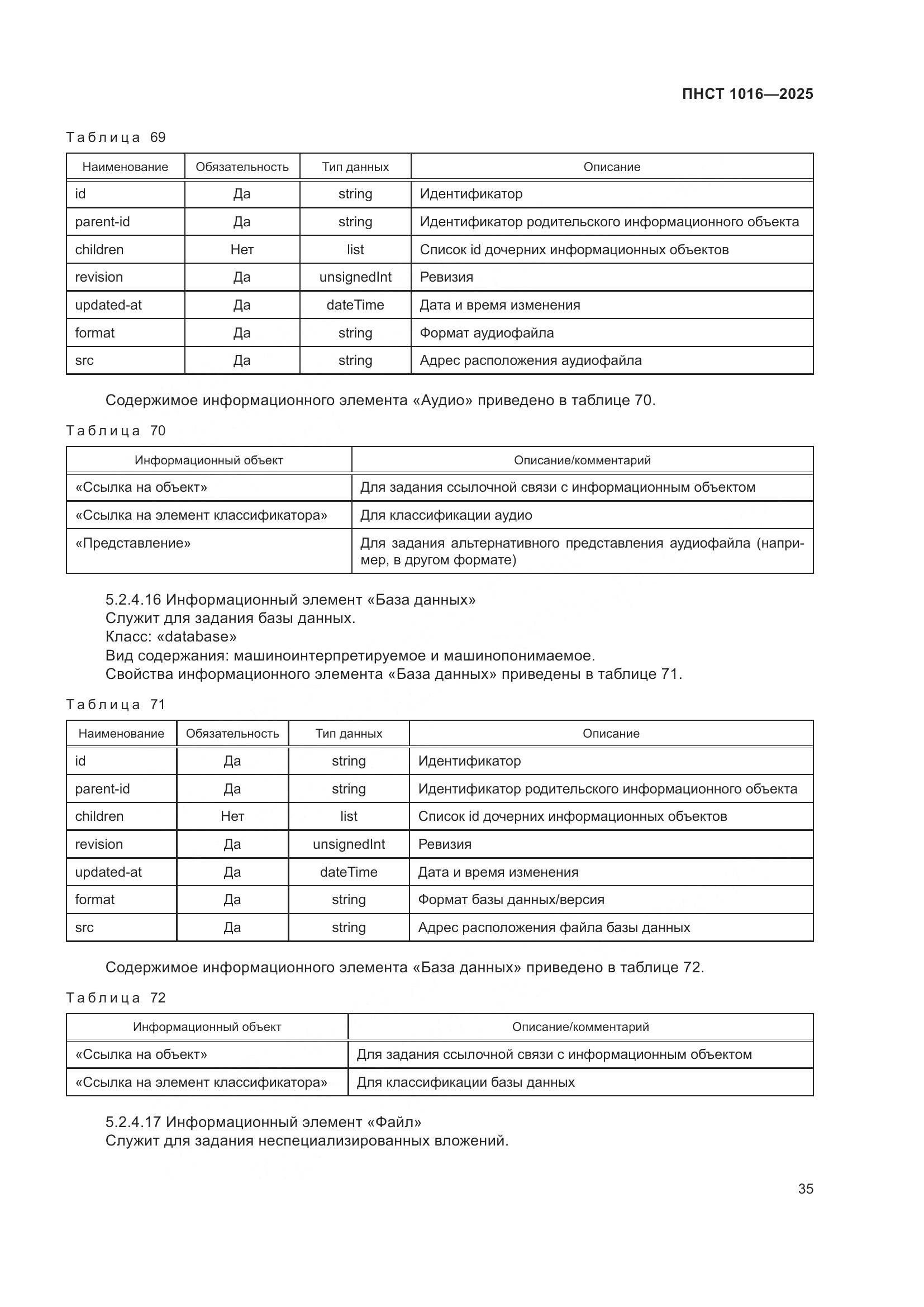 ПНСТ 1016-2025, страница 39