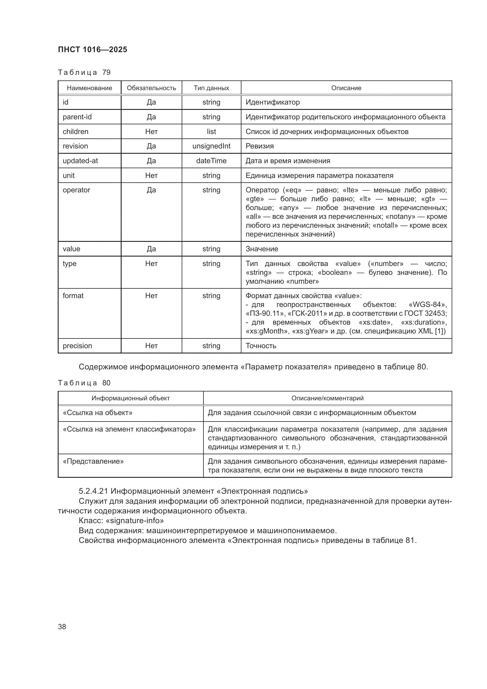 ПНСТ 1016-2025, страница 42