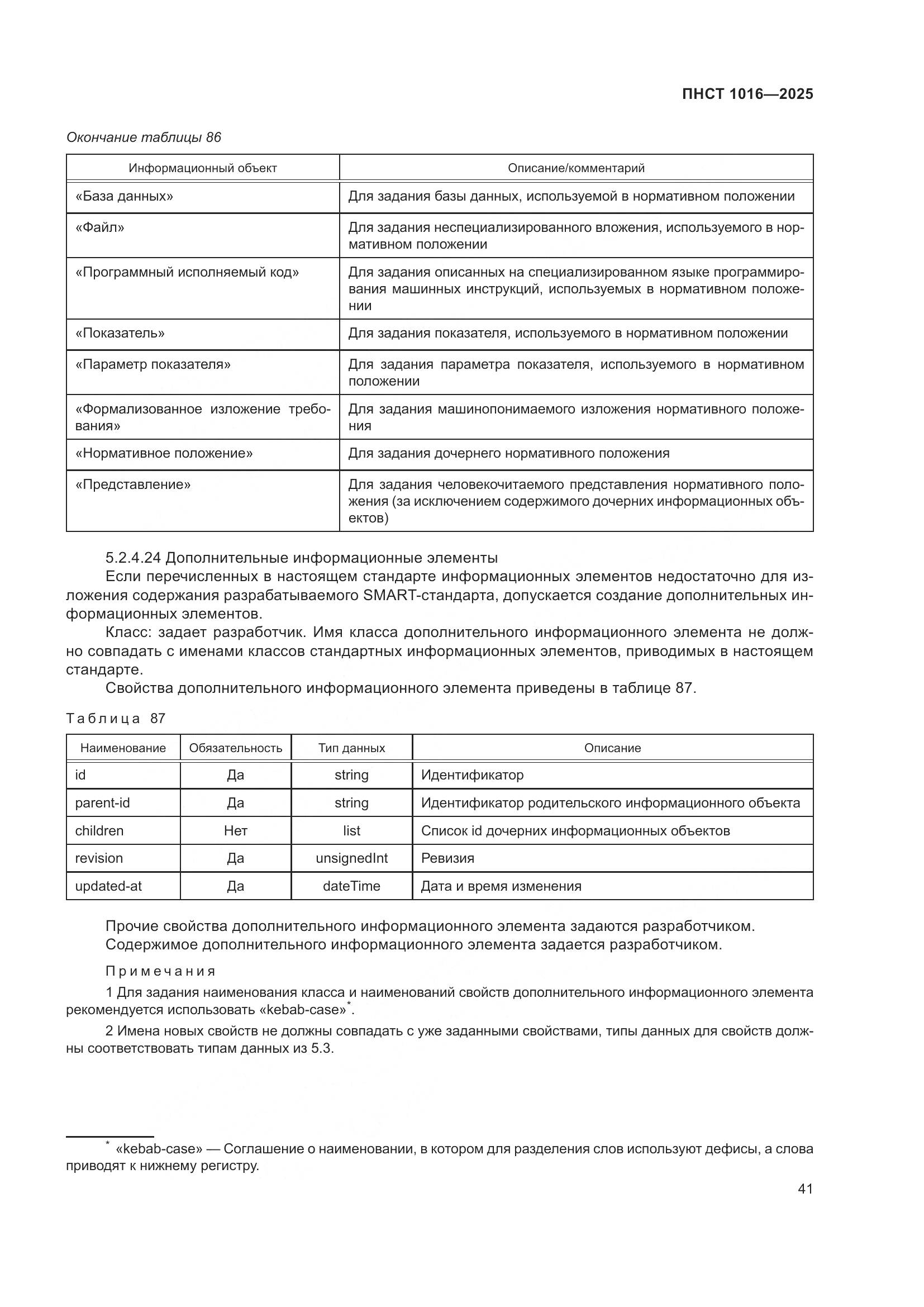 ПНСТ 1016-2025, страница 45