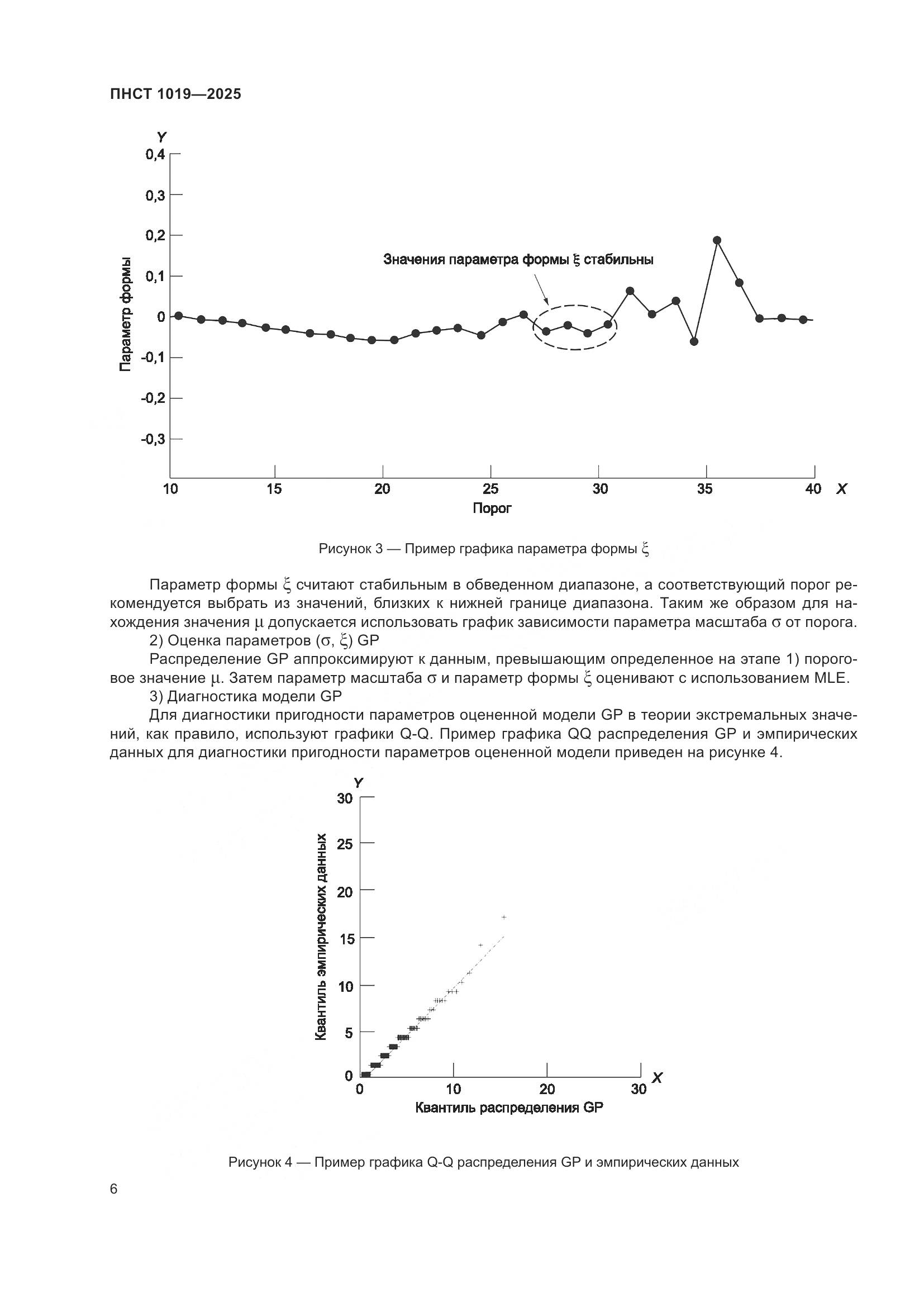 ПНСТ 1019-2025, страница 10