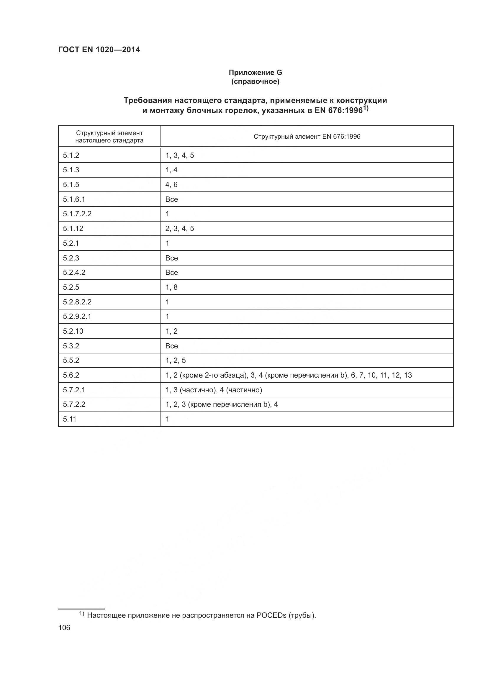 ГОСТ EN 1020-2014, страница 112