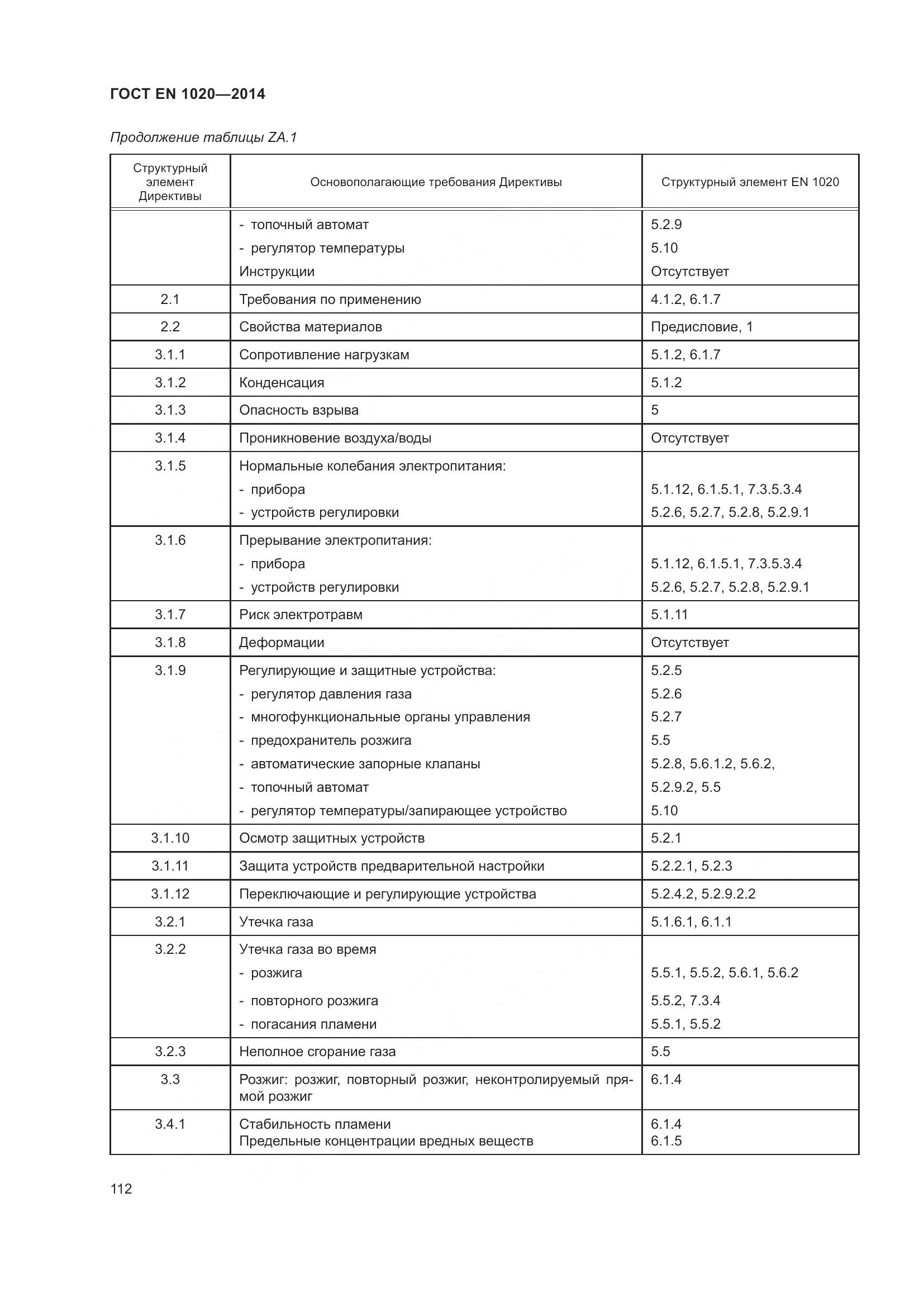 ГОСТ EN 1020-2014, страница 118
