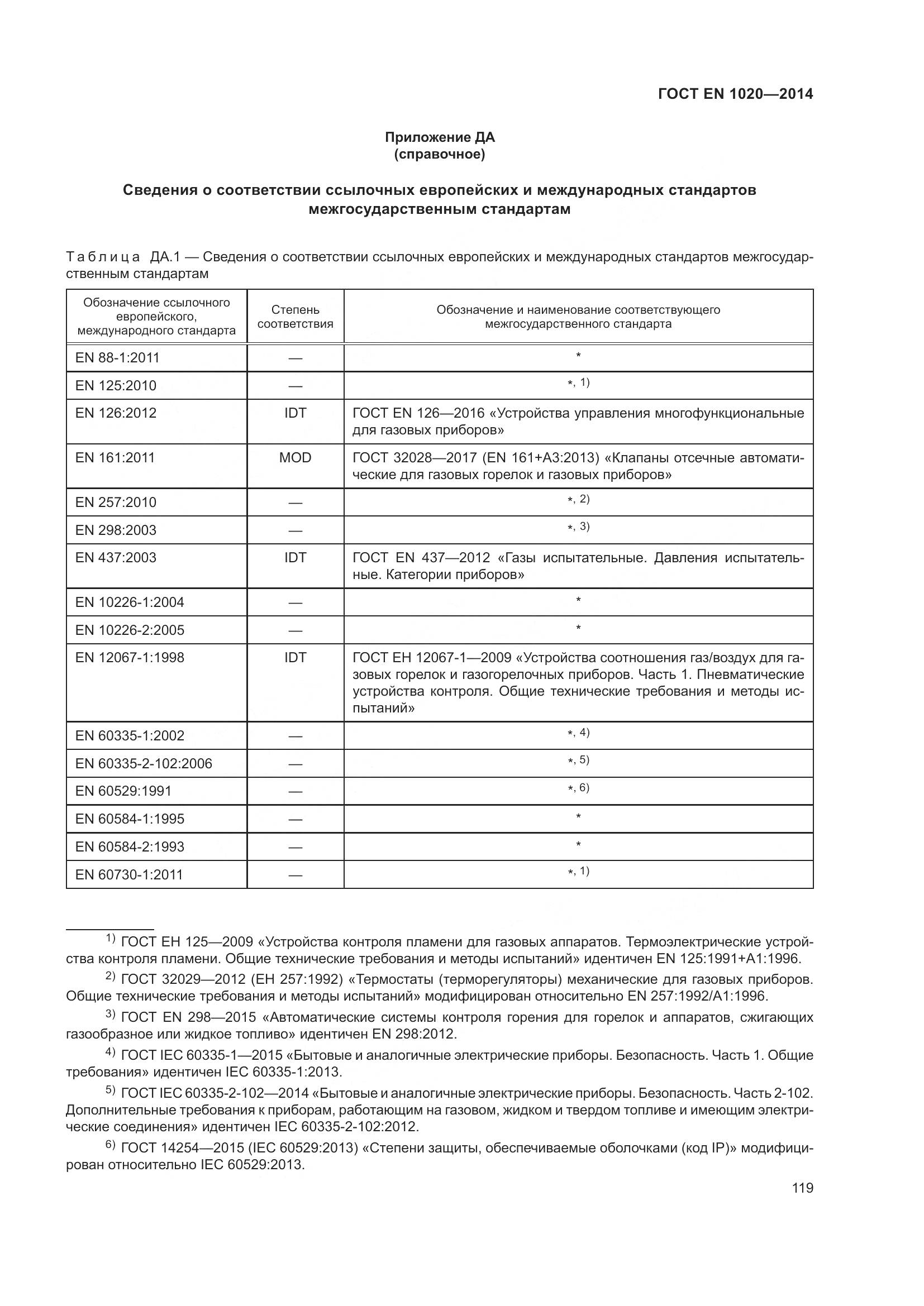 ГОСТ EN 1020-2014, страница 125