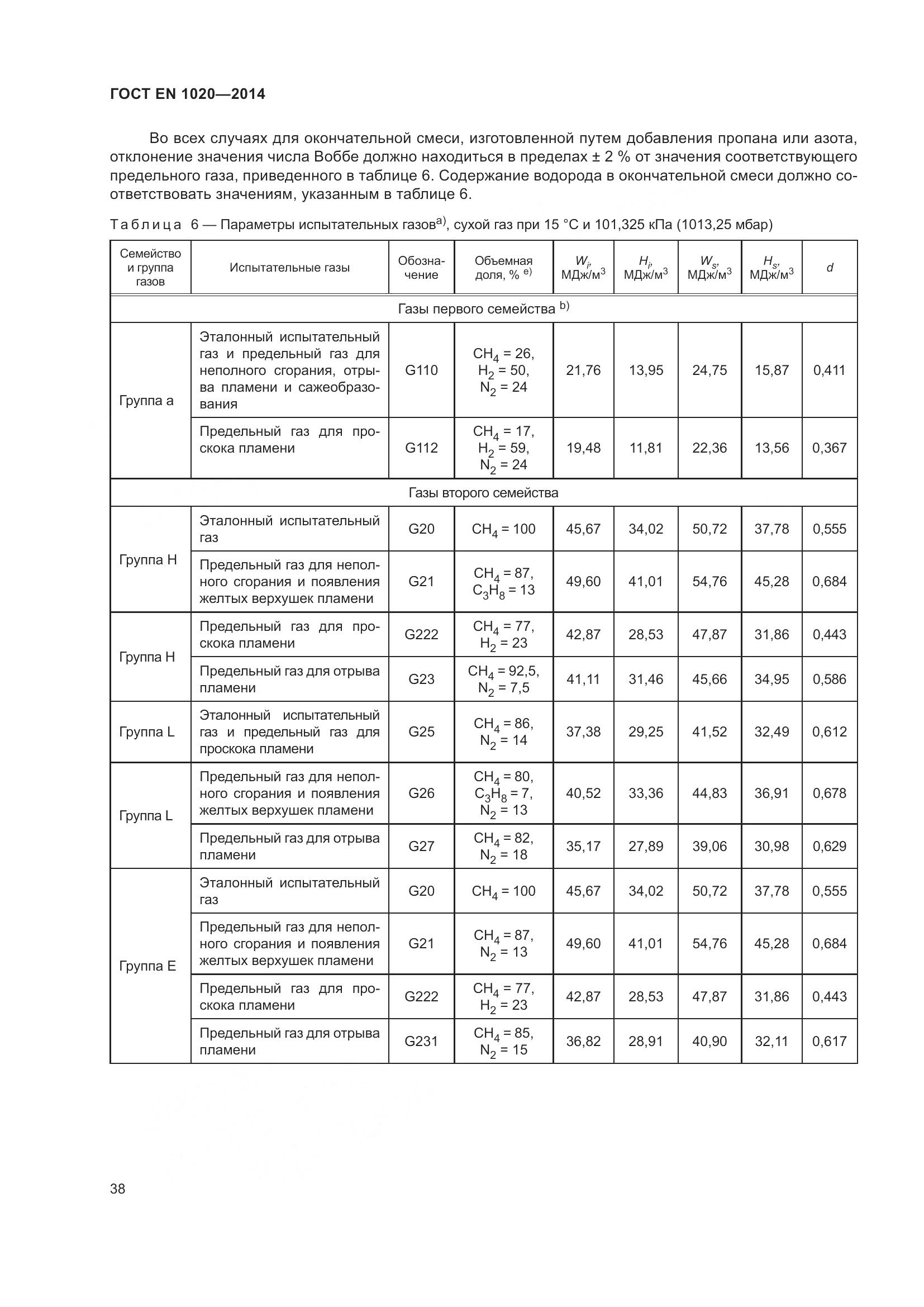 ГОСТ EN 1020-2014, страница 44