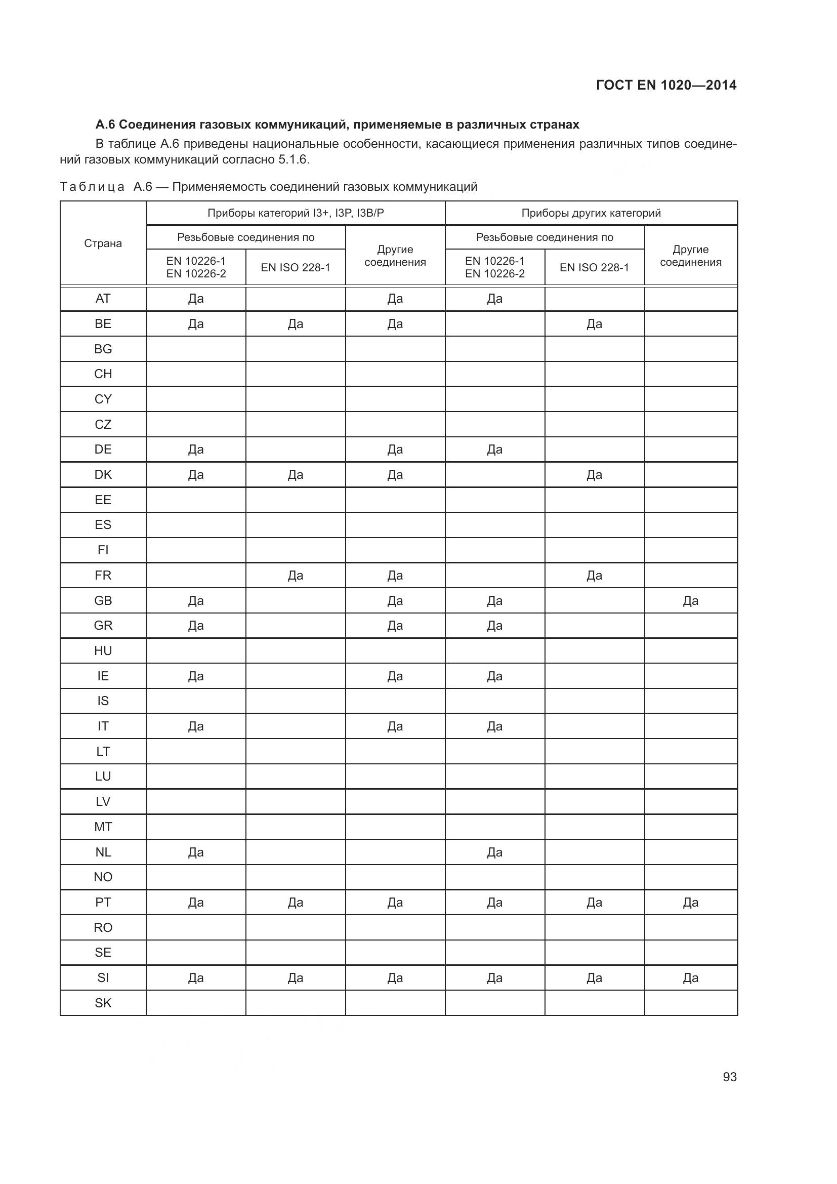 ГОСТ EN 1020-2014, страница 99