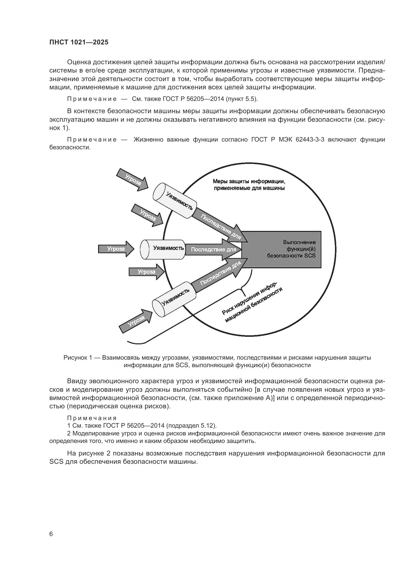 ПНСТ 1021-2025, страница 10