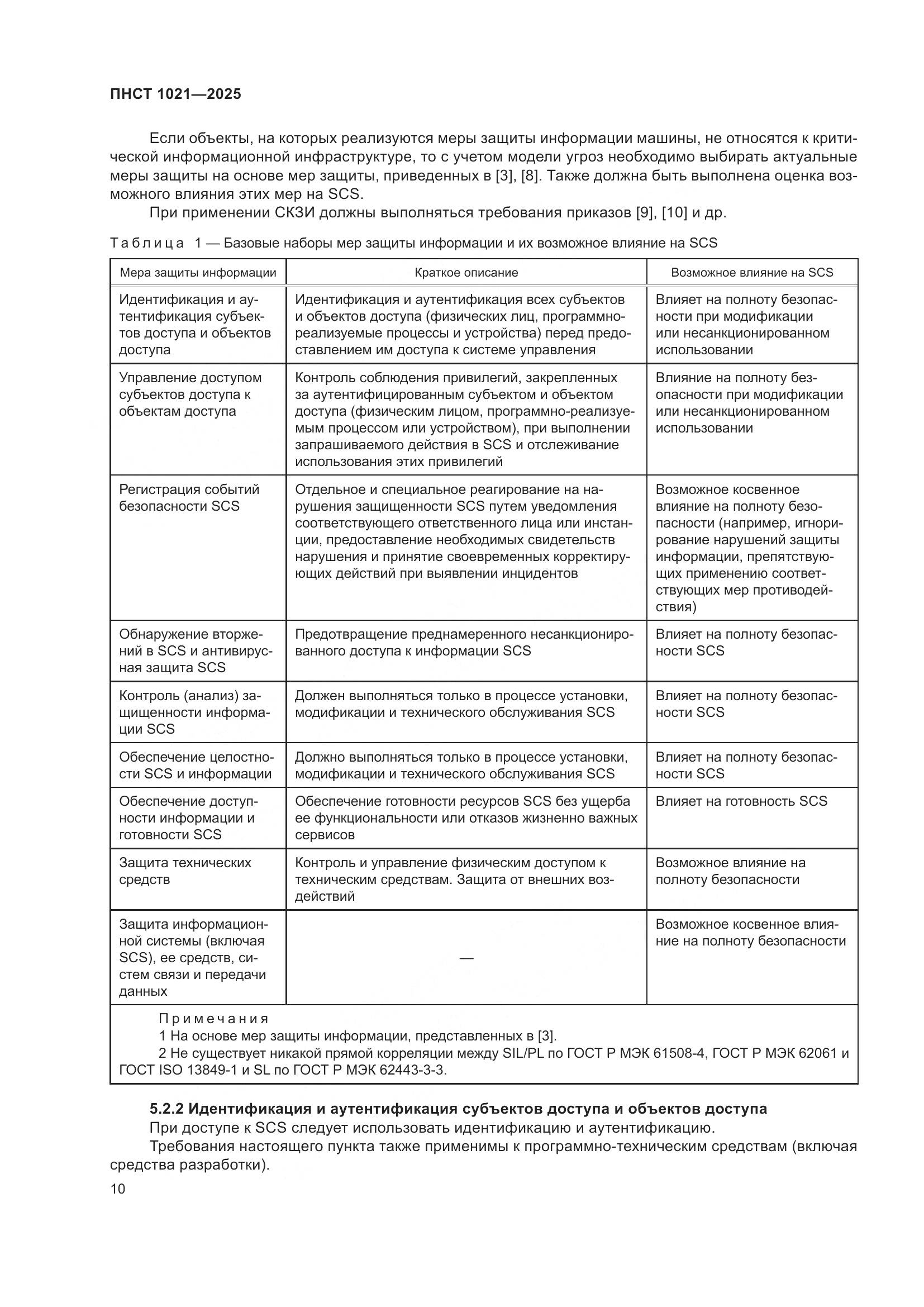 ПНСТ 1021-2025, страница 14
