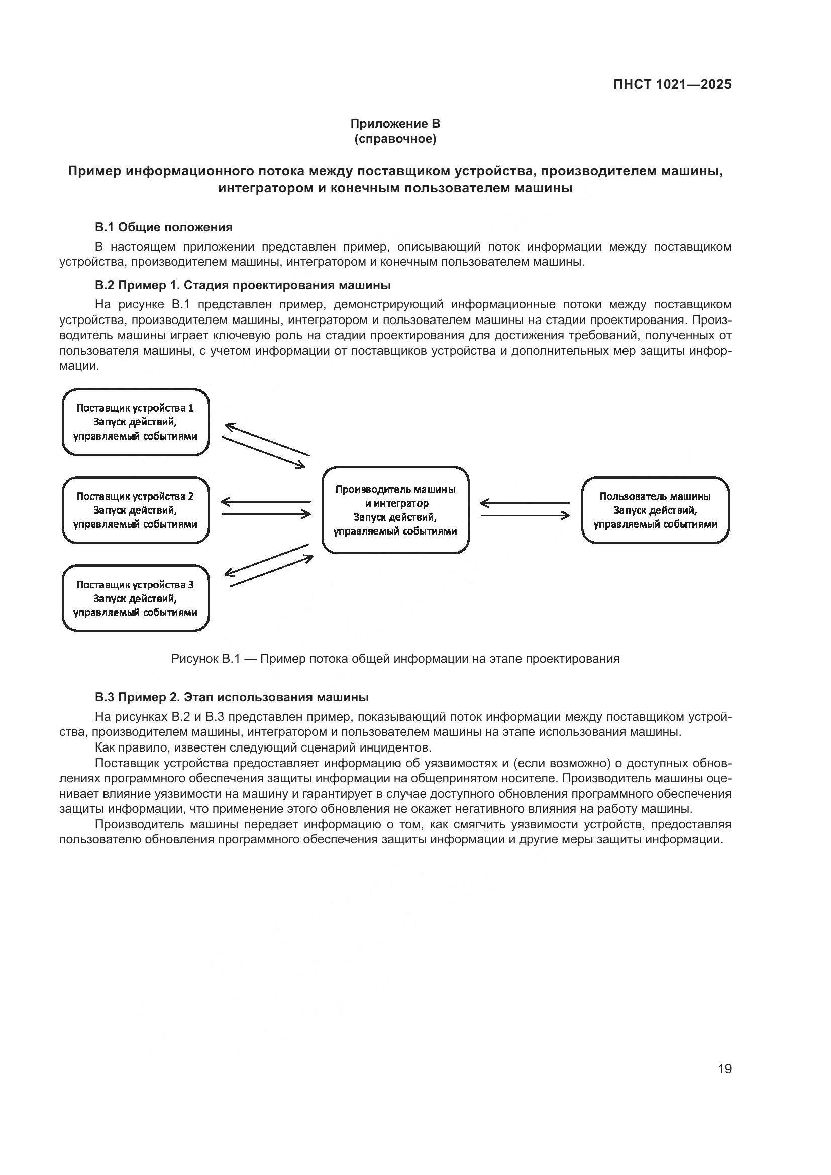 ПНСТ 1021-2025, страница 23