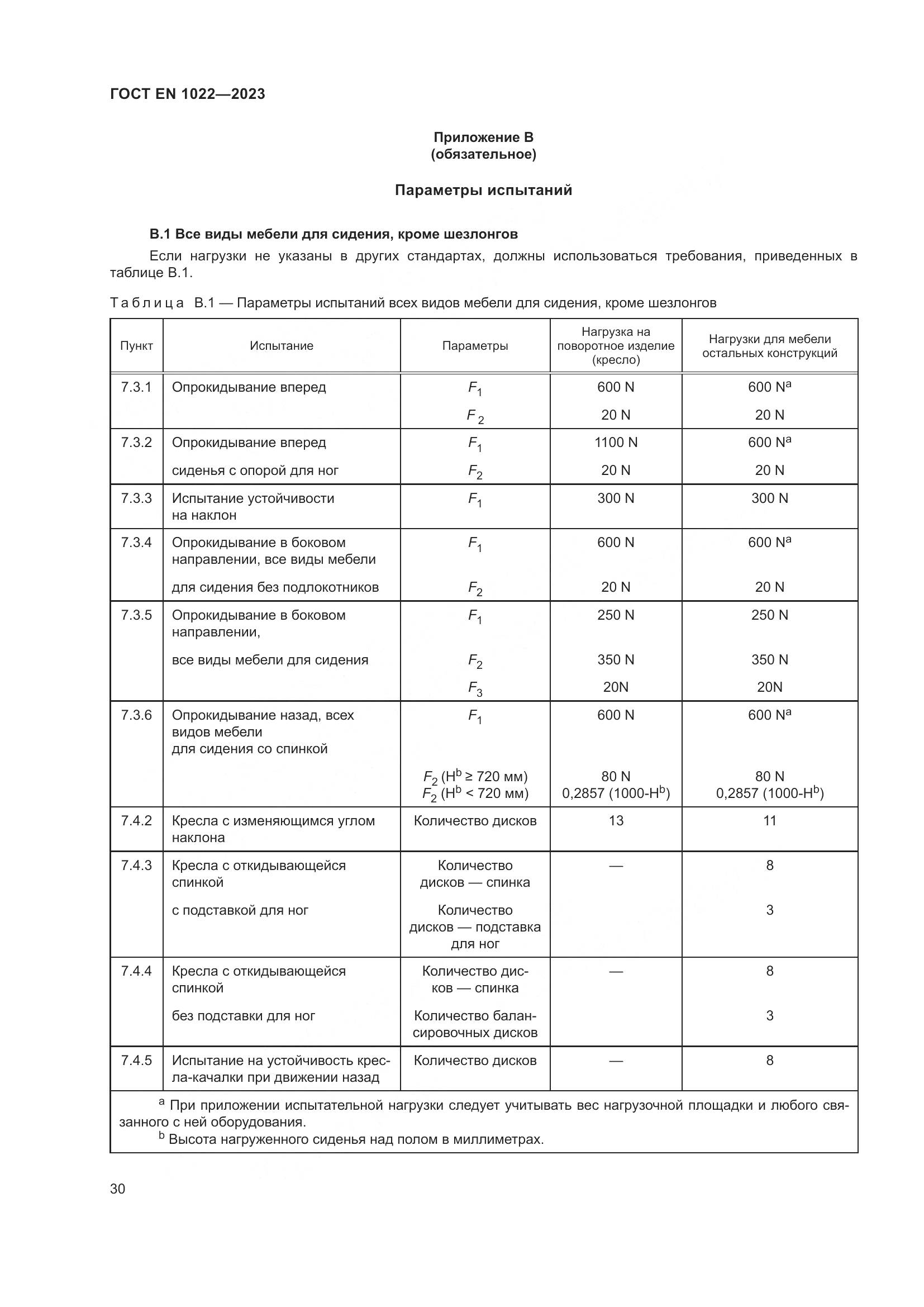ГОСТ EN 1022-2023, страница 34
