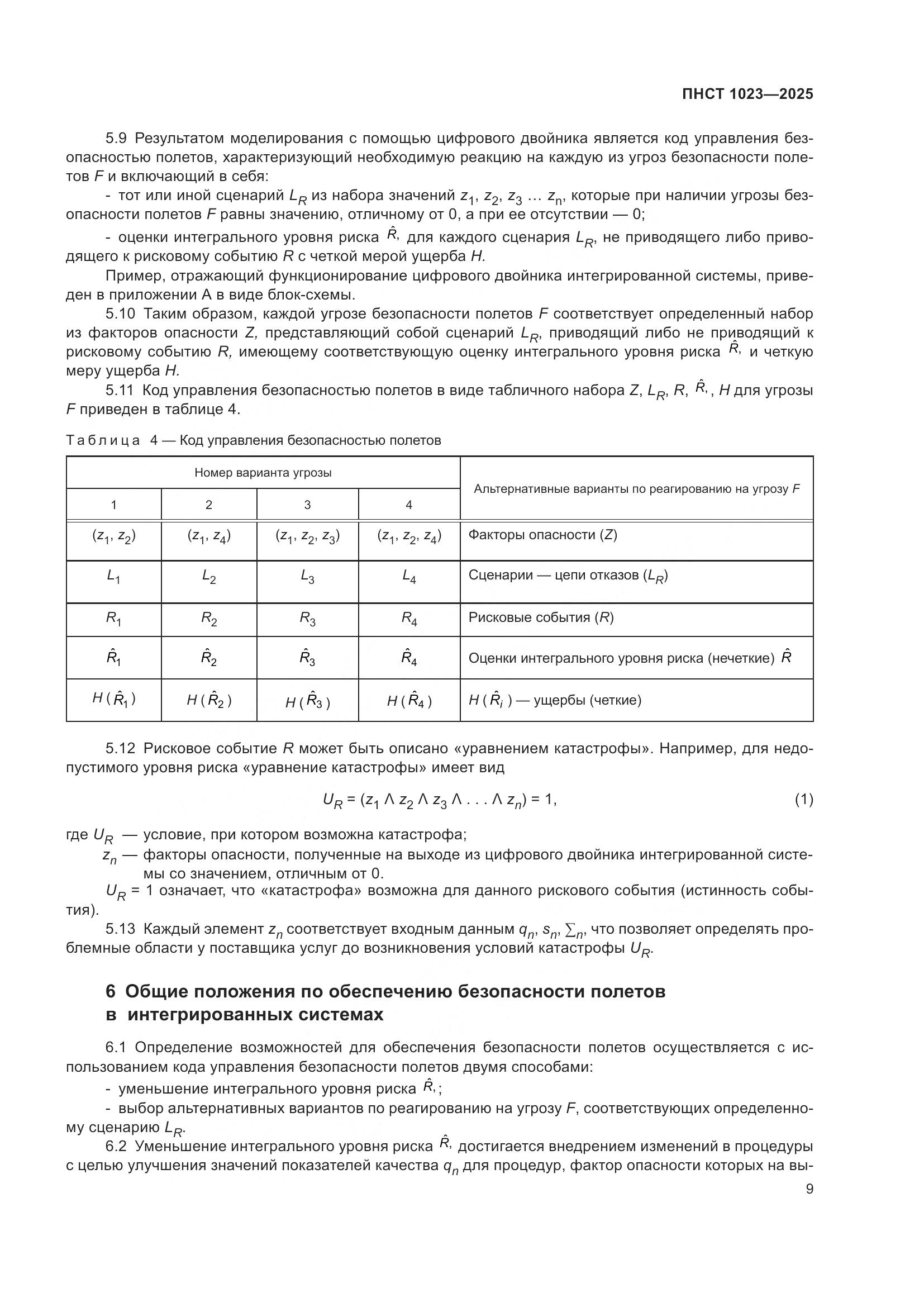 ПНСТ 1023-2025, страница 13