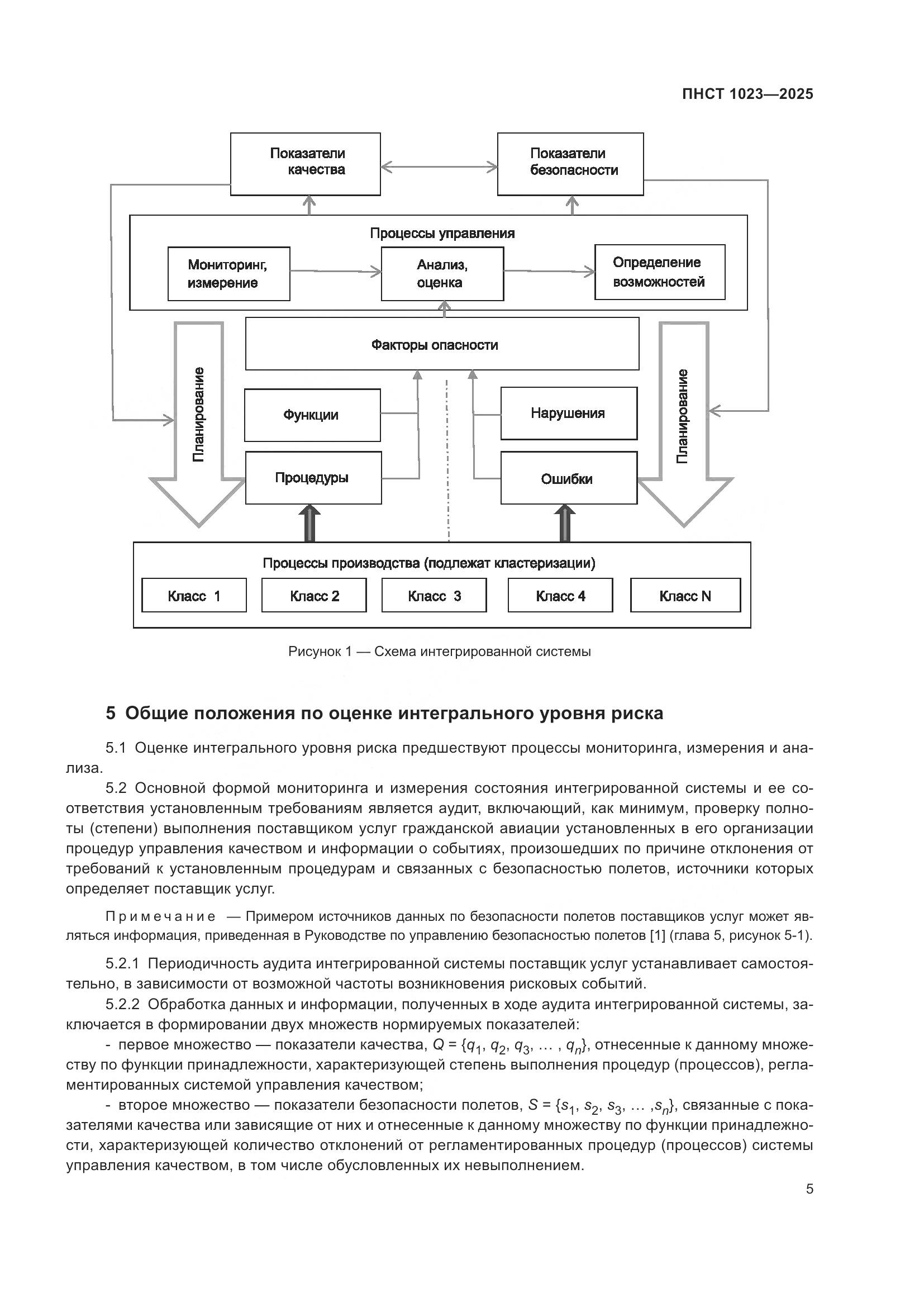 ПНСТ 1023-2025, страница 9