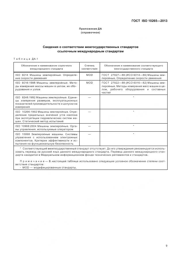 ГОСТ ISO 10265-2013, страница 14