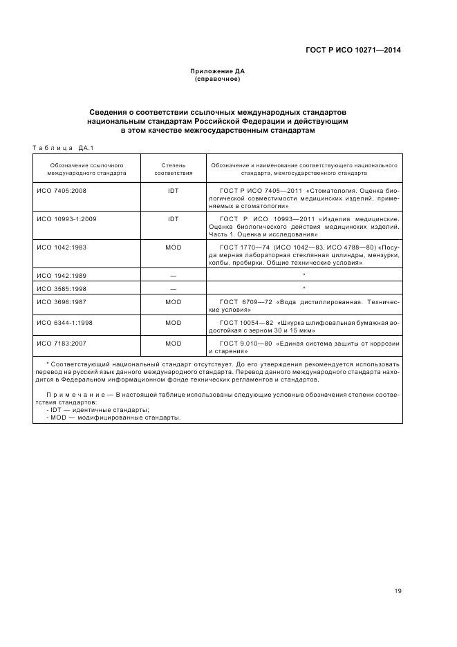 ГОСТ Р ИСО 10271-2014, страница 23