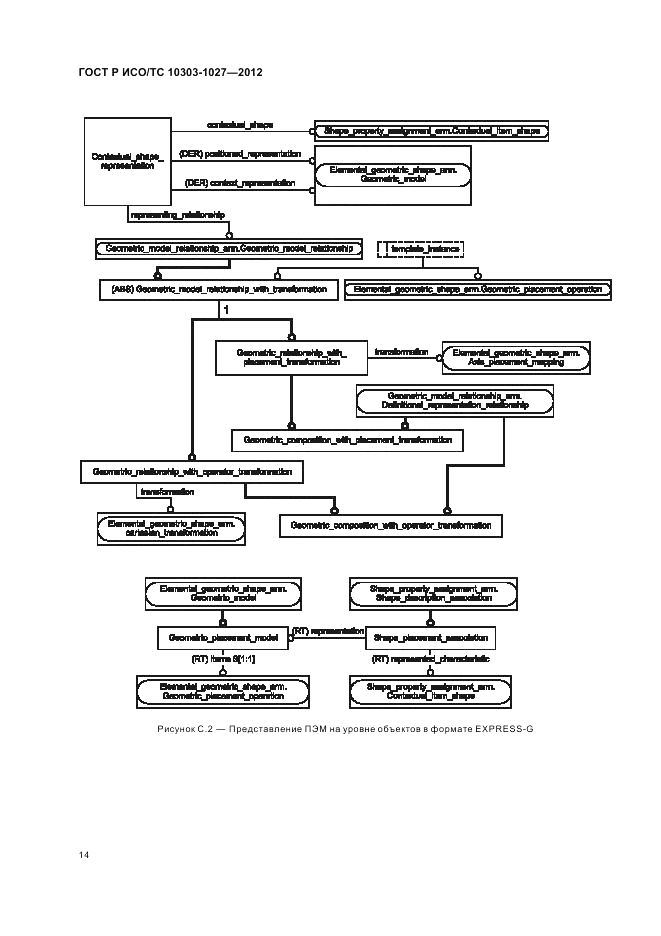 ГОСТ Р ИСО/ТС 10303-1027-2012, страница 18