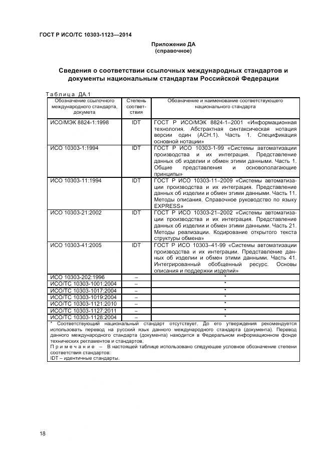 ГОСТ Р ИСО/ТС 10303-1123-2014, страница 22