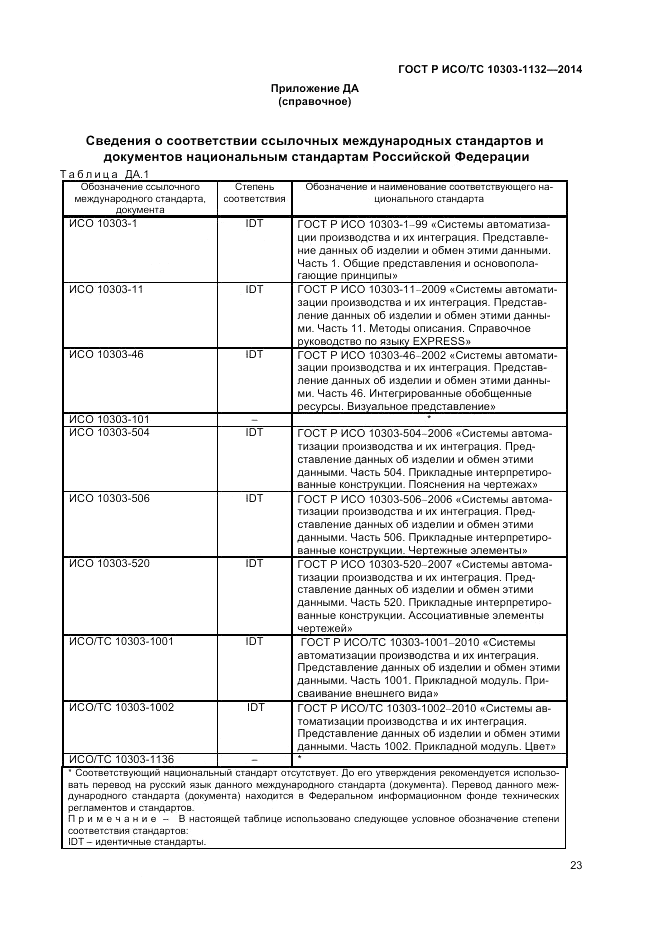 ГОСТ Р ИСО/ТС 10303-1132-2014, страница 27