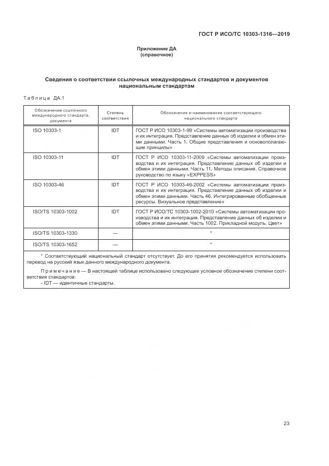 ГОСТ Р ИСО/ТС 10303-1316-2019, страница 27